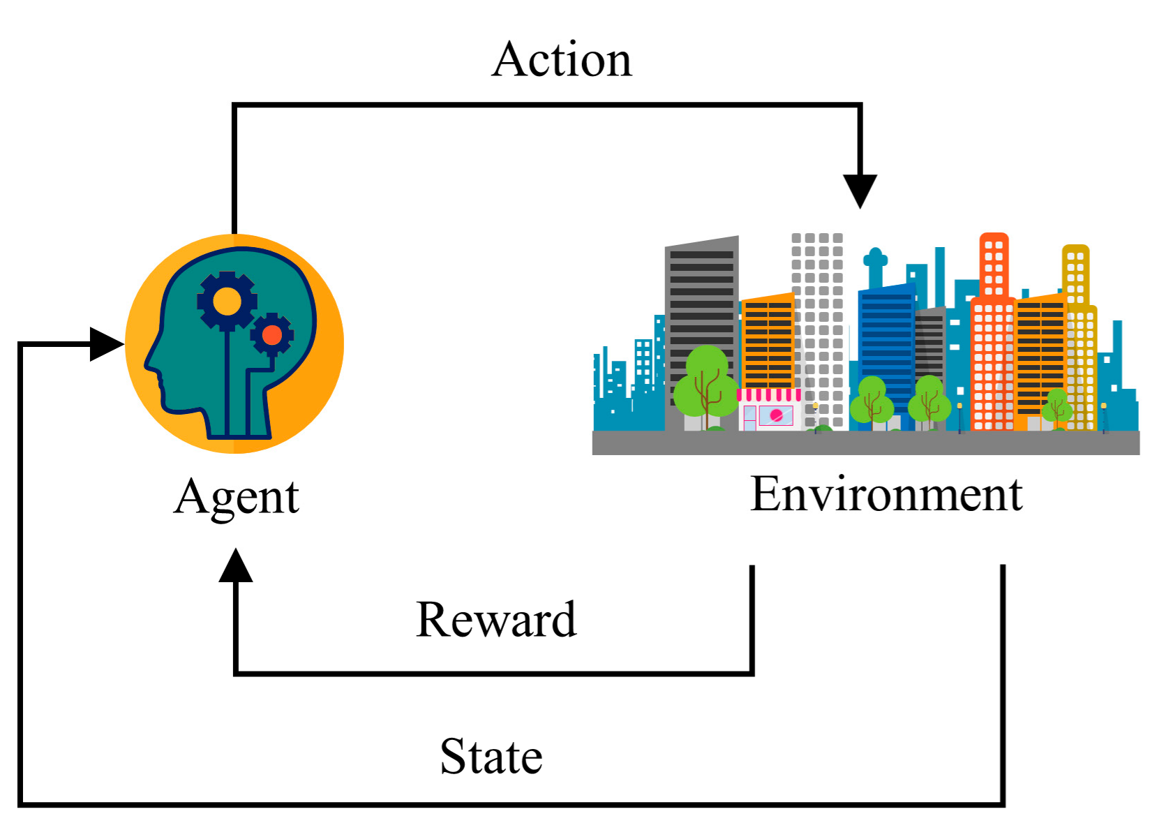 Wevj 14 00074 g004 Wevj 14 00074 g004