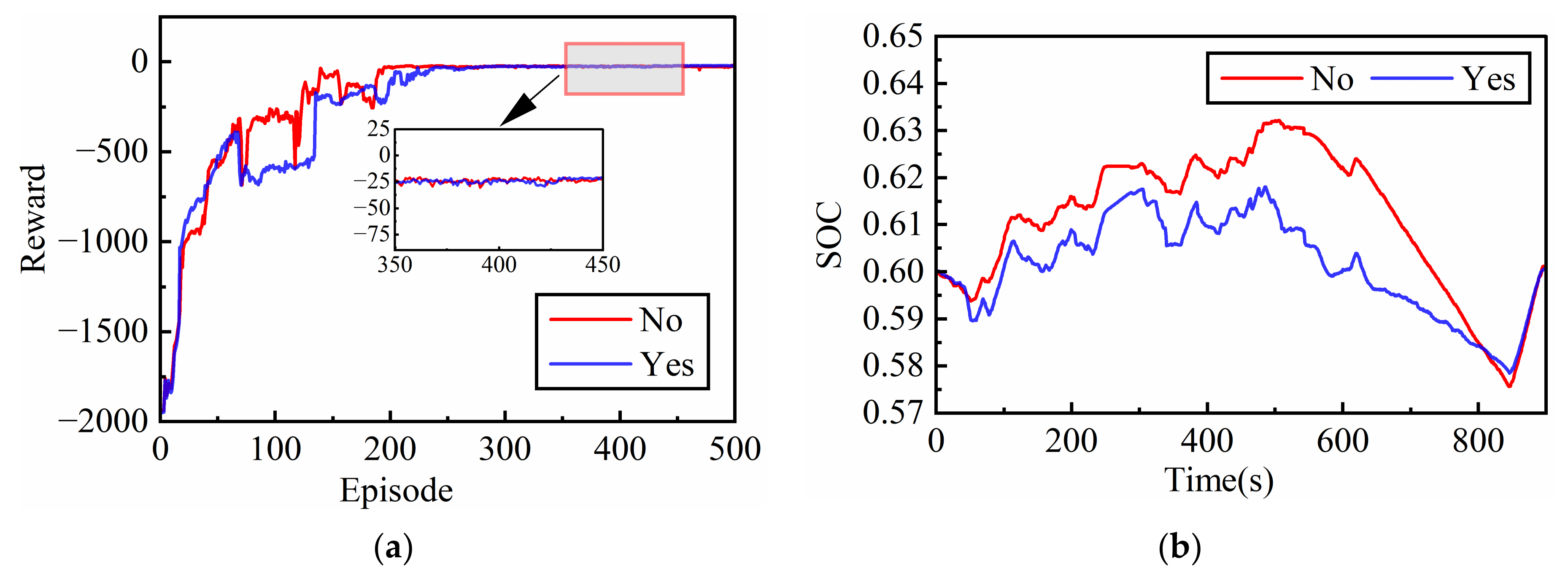 Wevj 14 00074 g019 Wevj 14 00074 g019