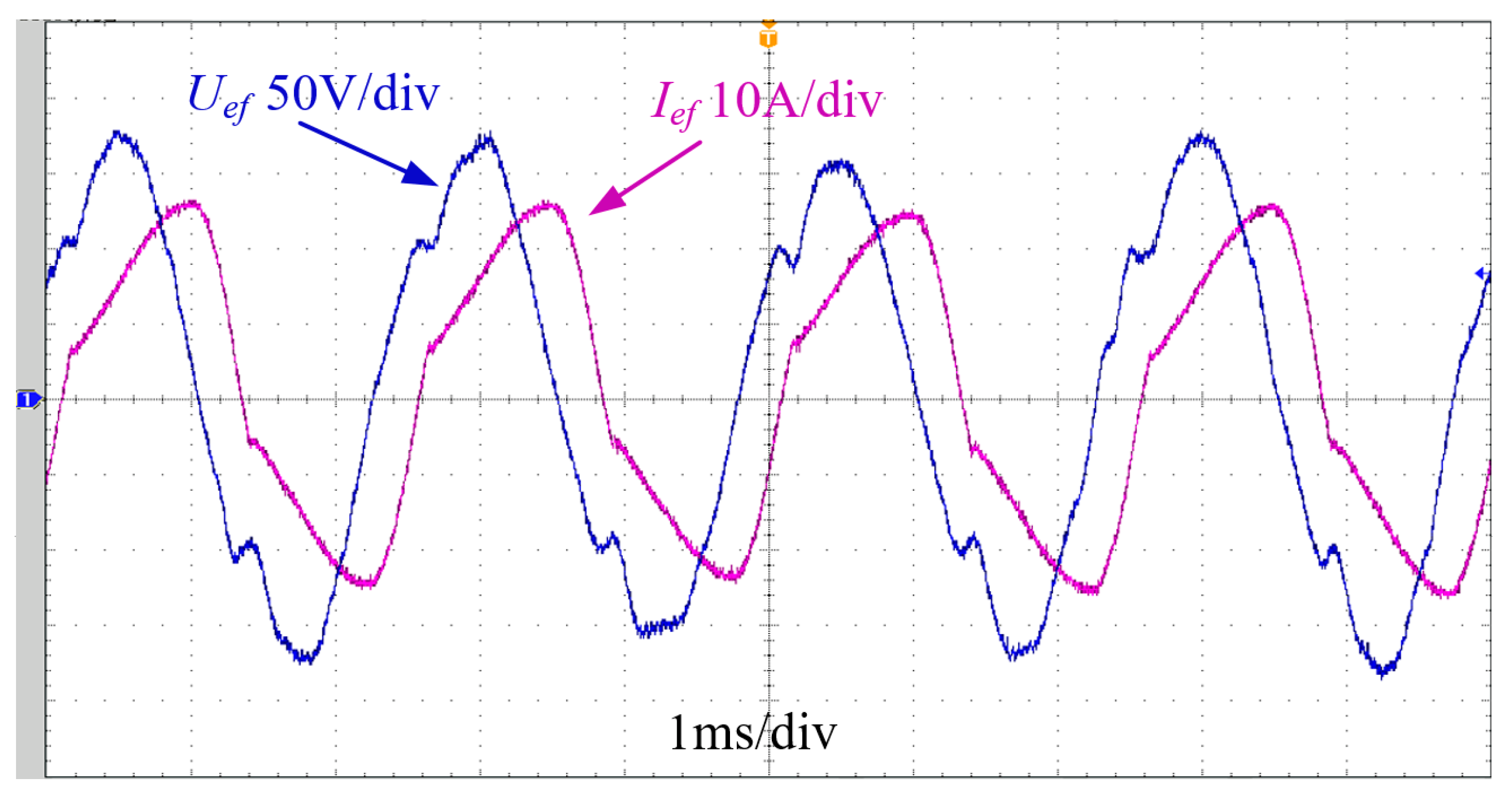 Wevj 14 00081 g020 Wevj 14 00081 g020