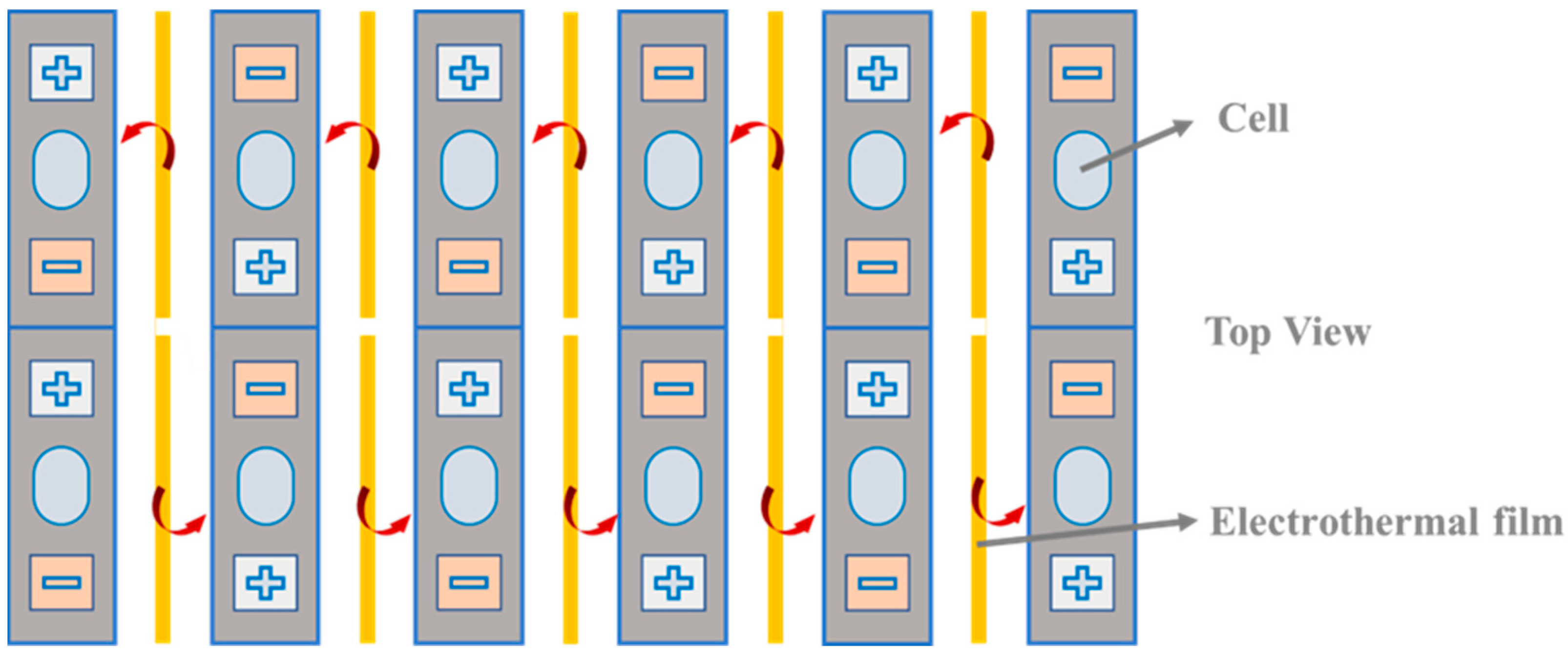 Wevj 14 00083 g003 Wevj 14 00083 g003