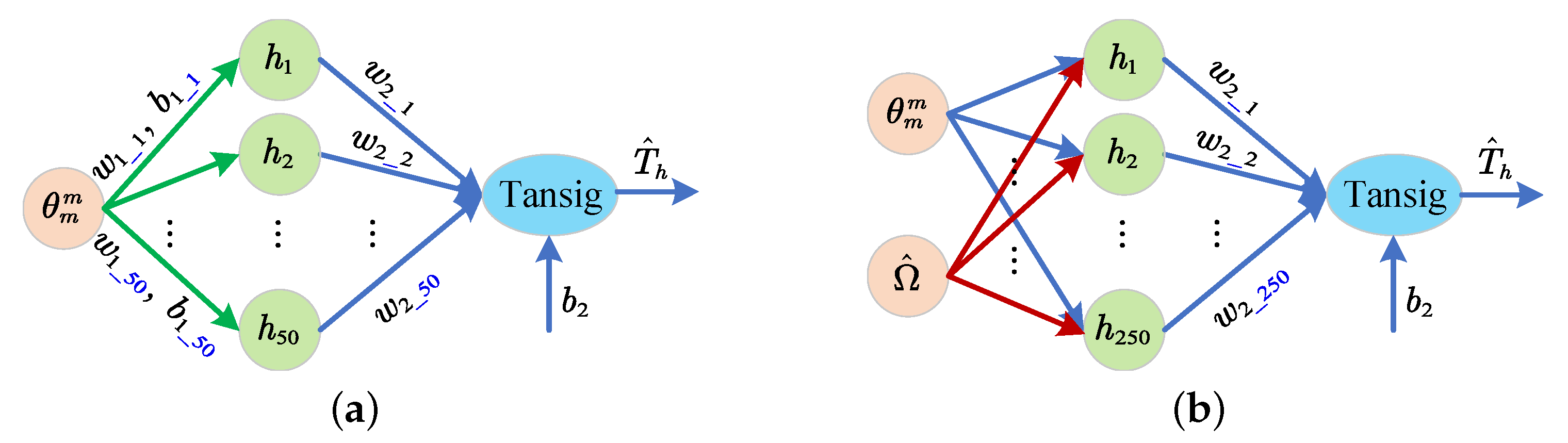 Wevj 14 00092 g004 Wevj 14 00092 g004