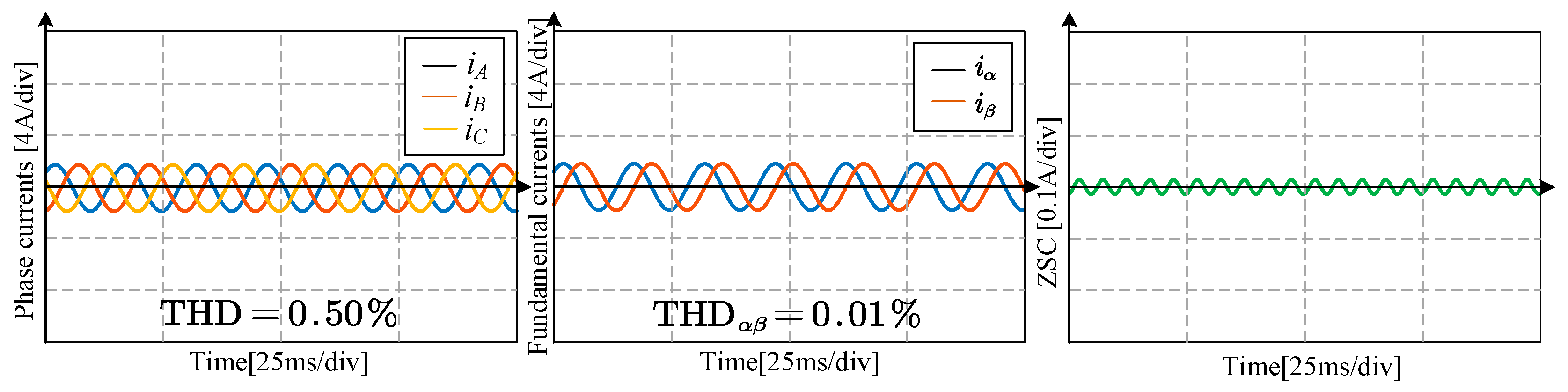 Wevj 14 00107 g016 Wevj 14 00107 g016