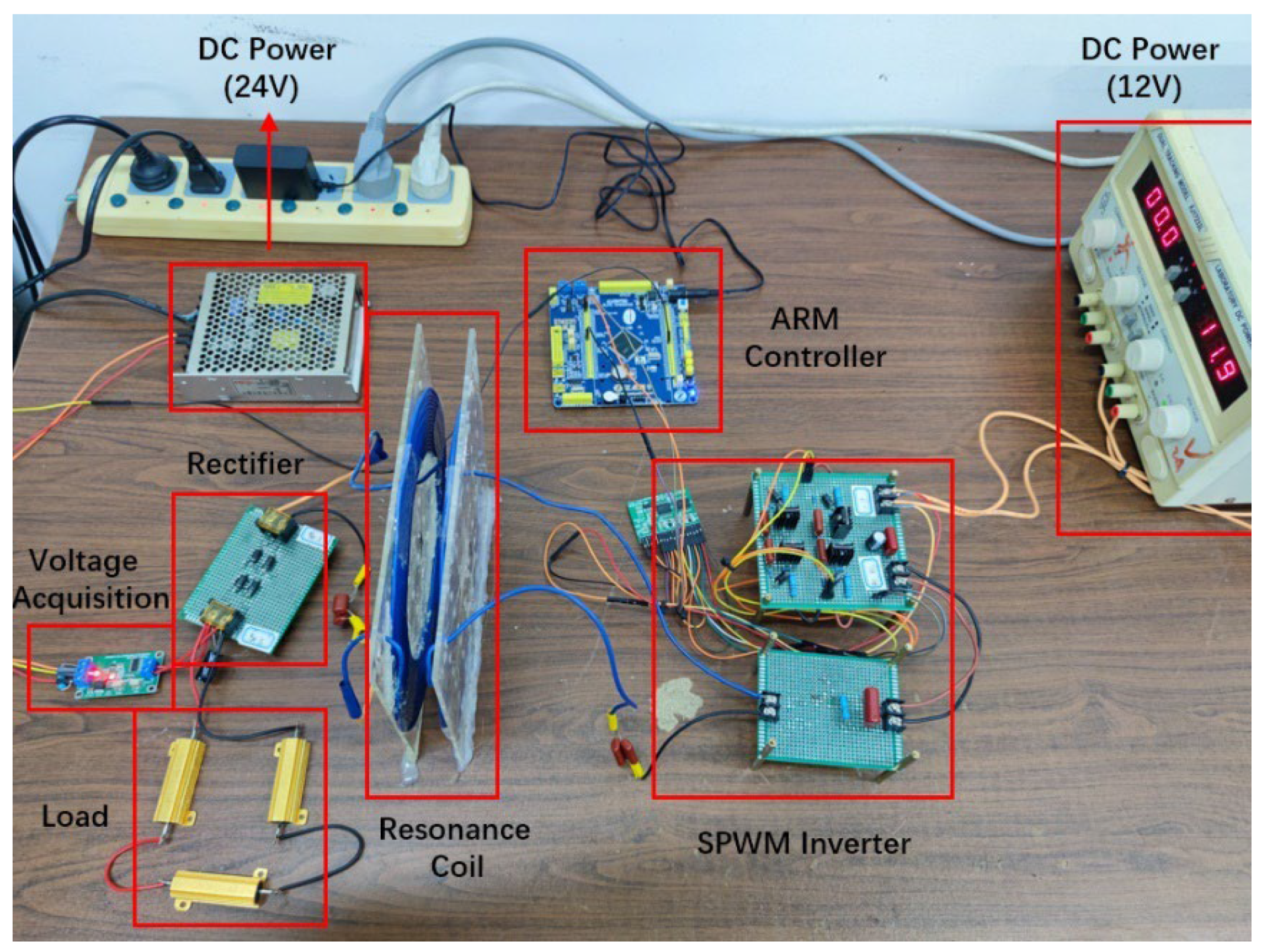 Wevj 14 00111 g011 550