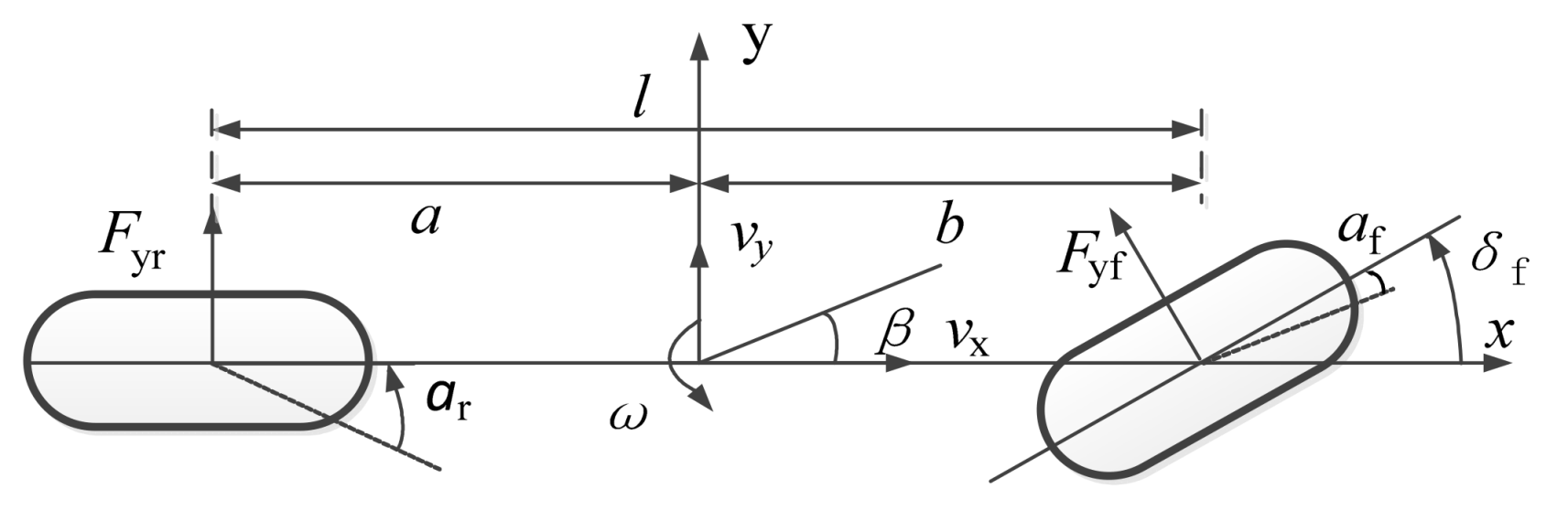 Wevj 14 00116 g001 Wevj 14 00116 g001