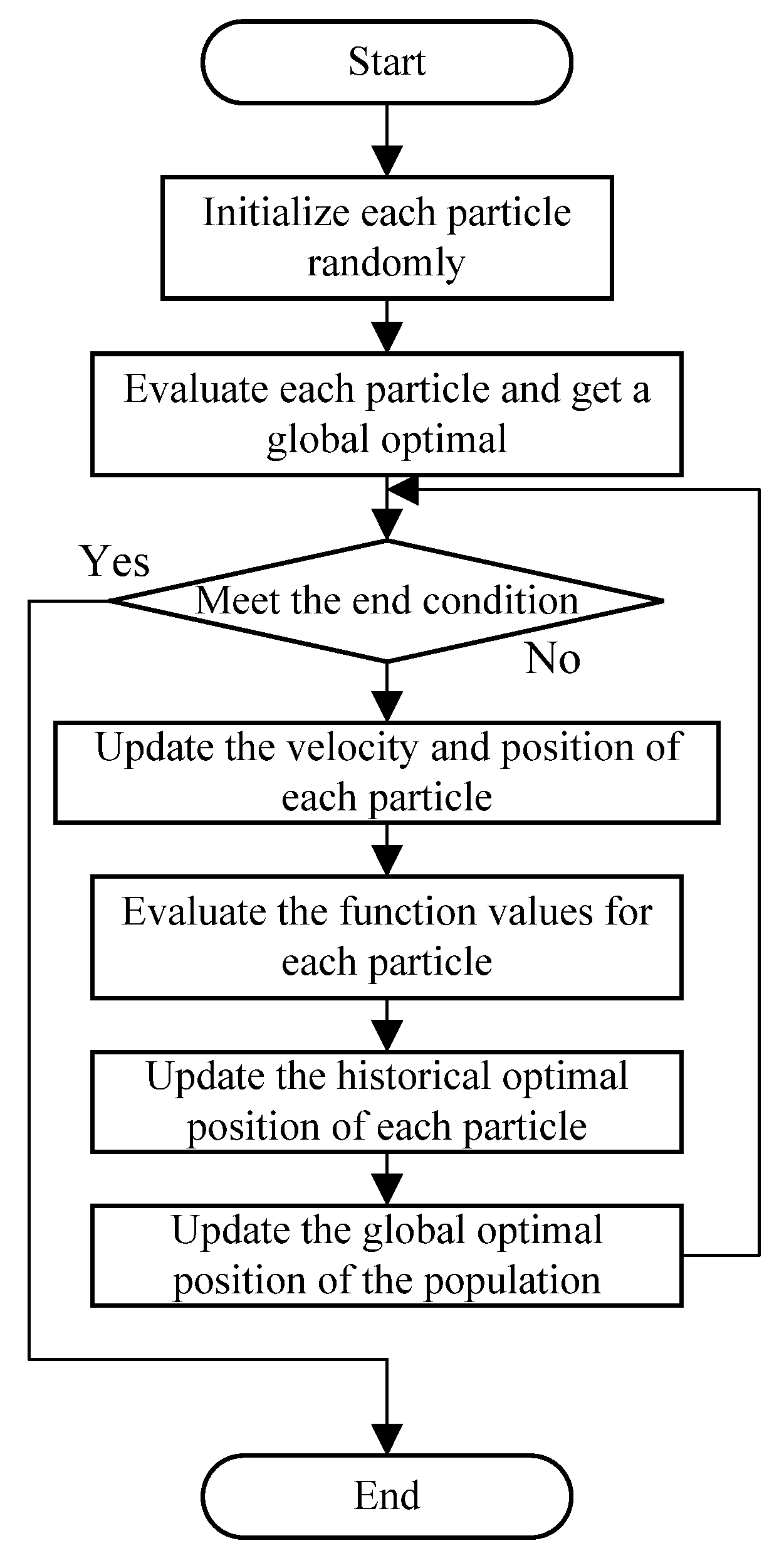 Wevj 14 00116 g004 Wevj 14 00116 g004