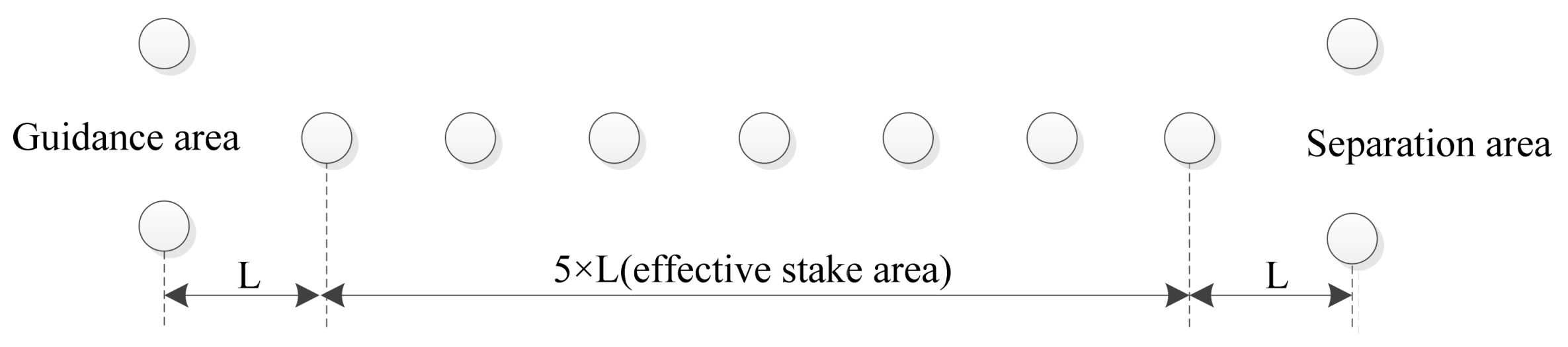 Wevj 14 00116 g026 Wevj 14 00116 g026