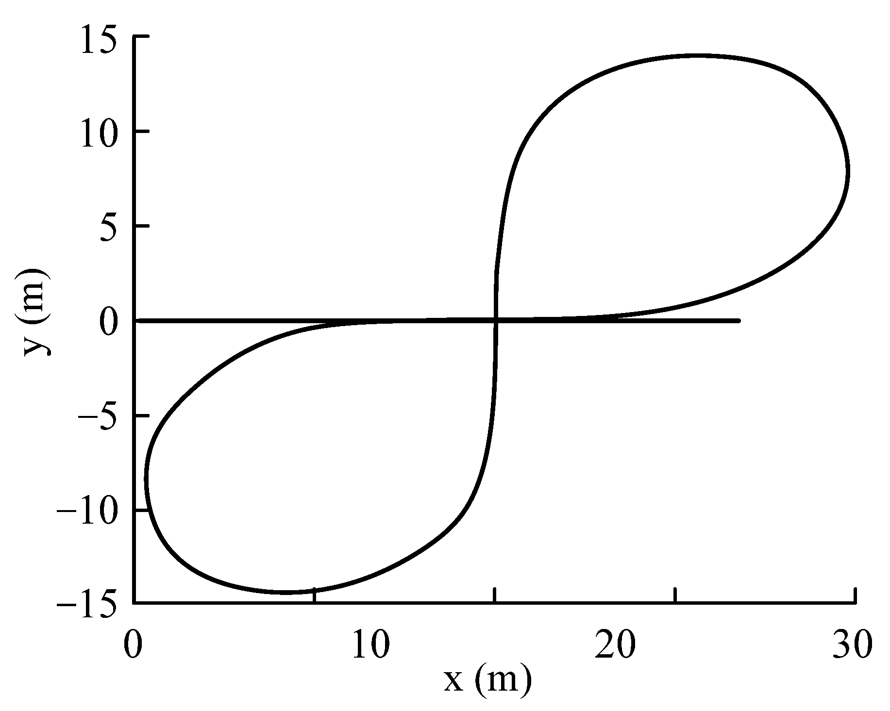 Wevj 14 00116 g031 Wevj 14 00116 g031