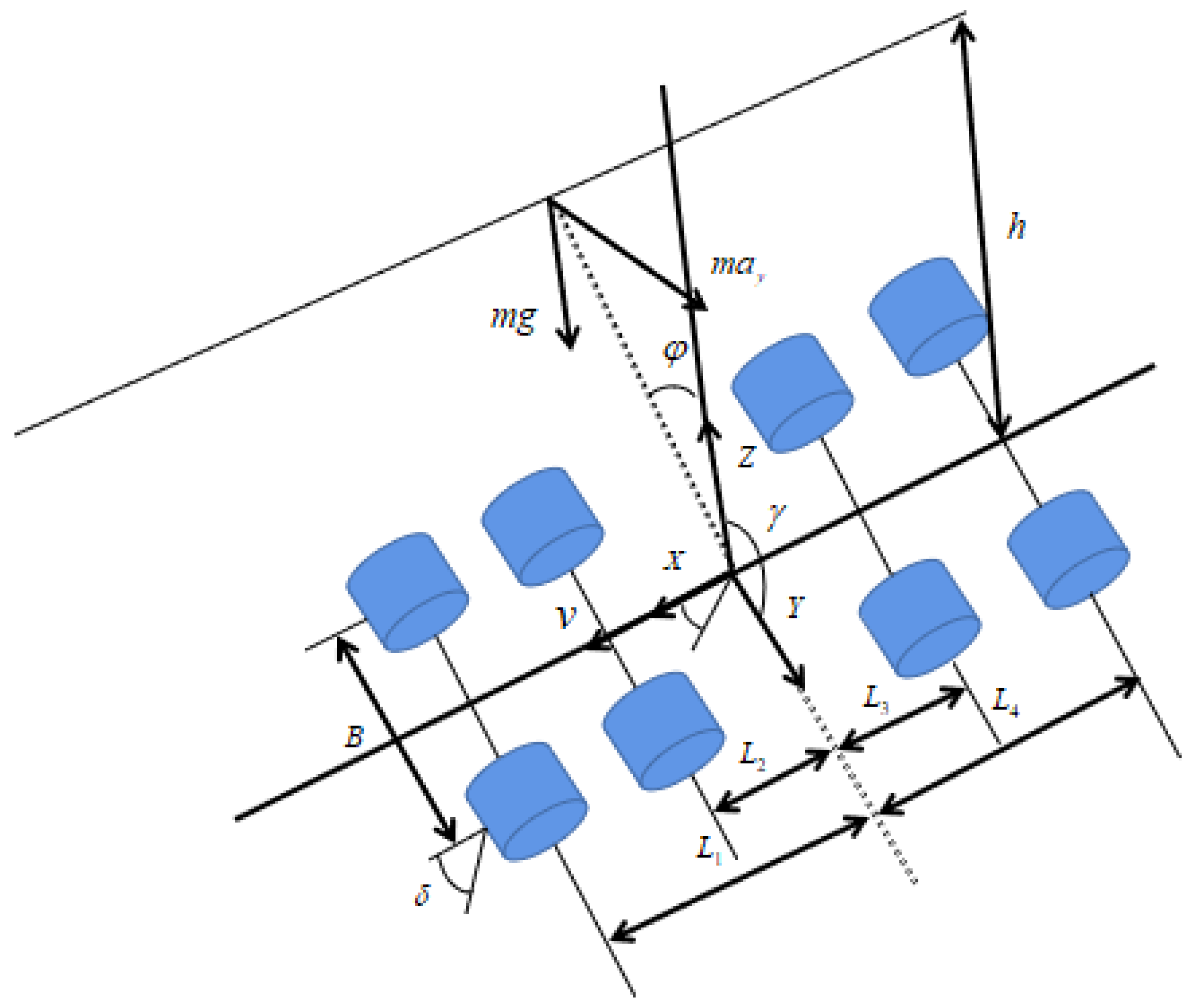 Kalman Filtering Techniques for Rader T… 4.3.2 Kalman filter tuning and consistency - Innovation