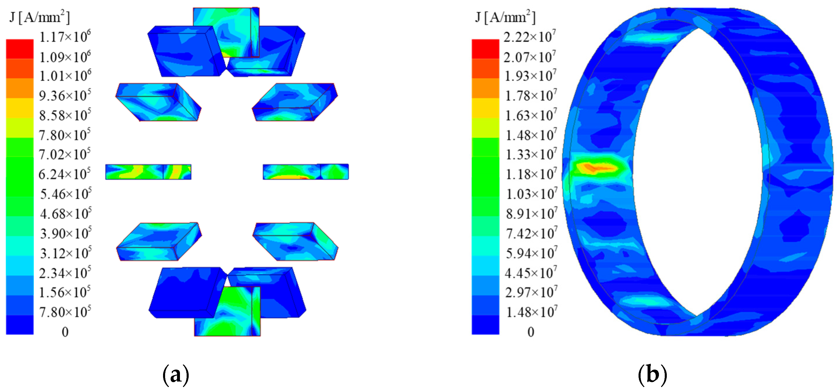 Wevj 14 00130 g004 550