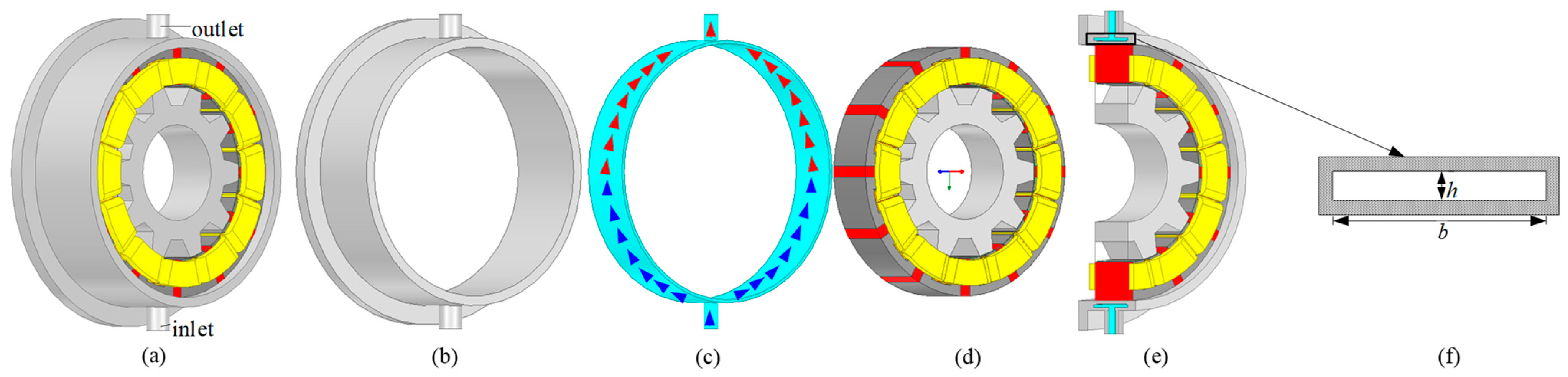 Wevj 14 00130 g007 550