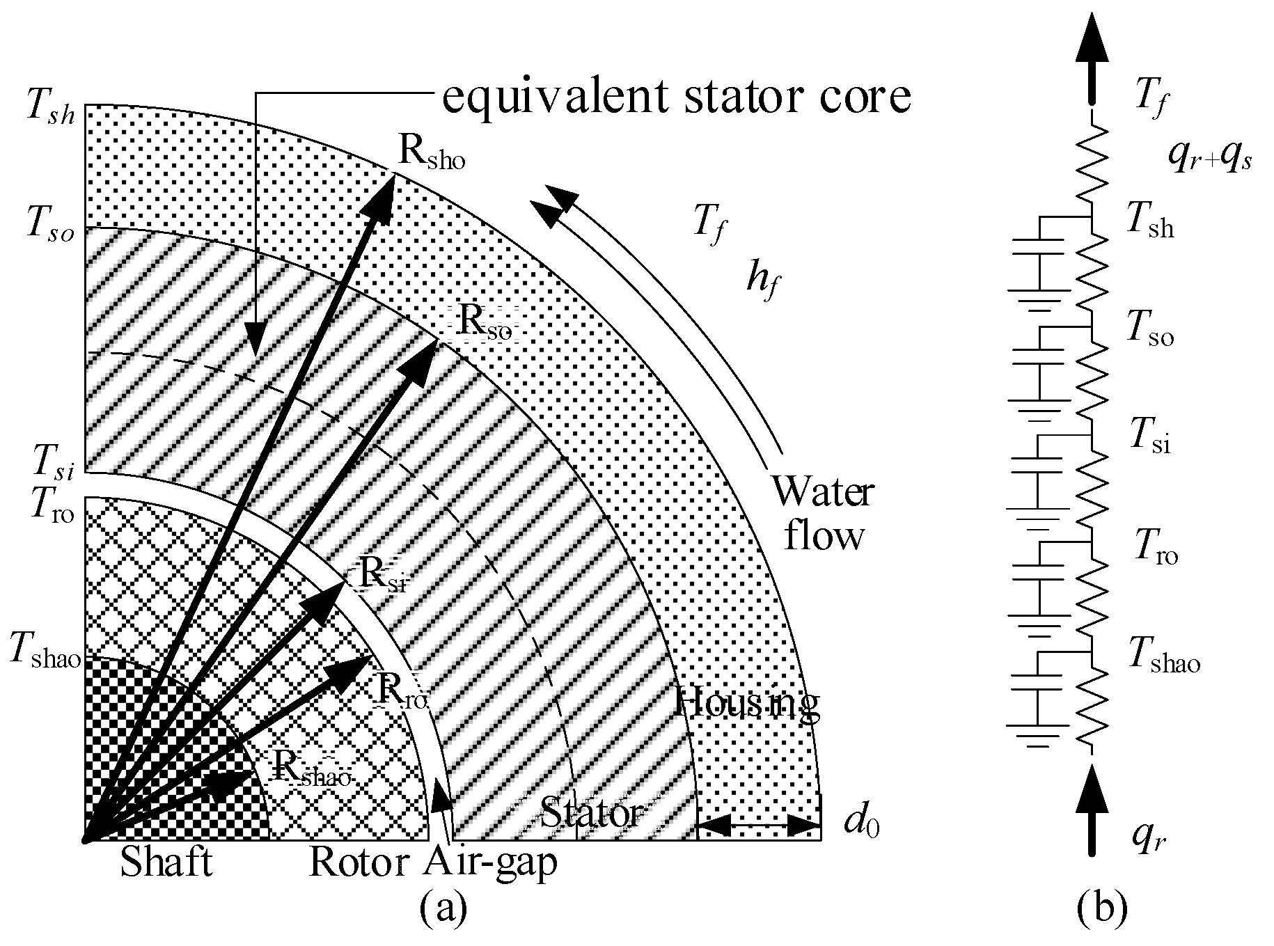 Wevj 14 00130 g010 550