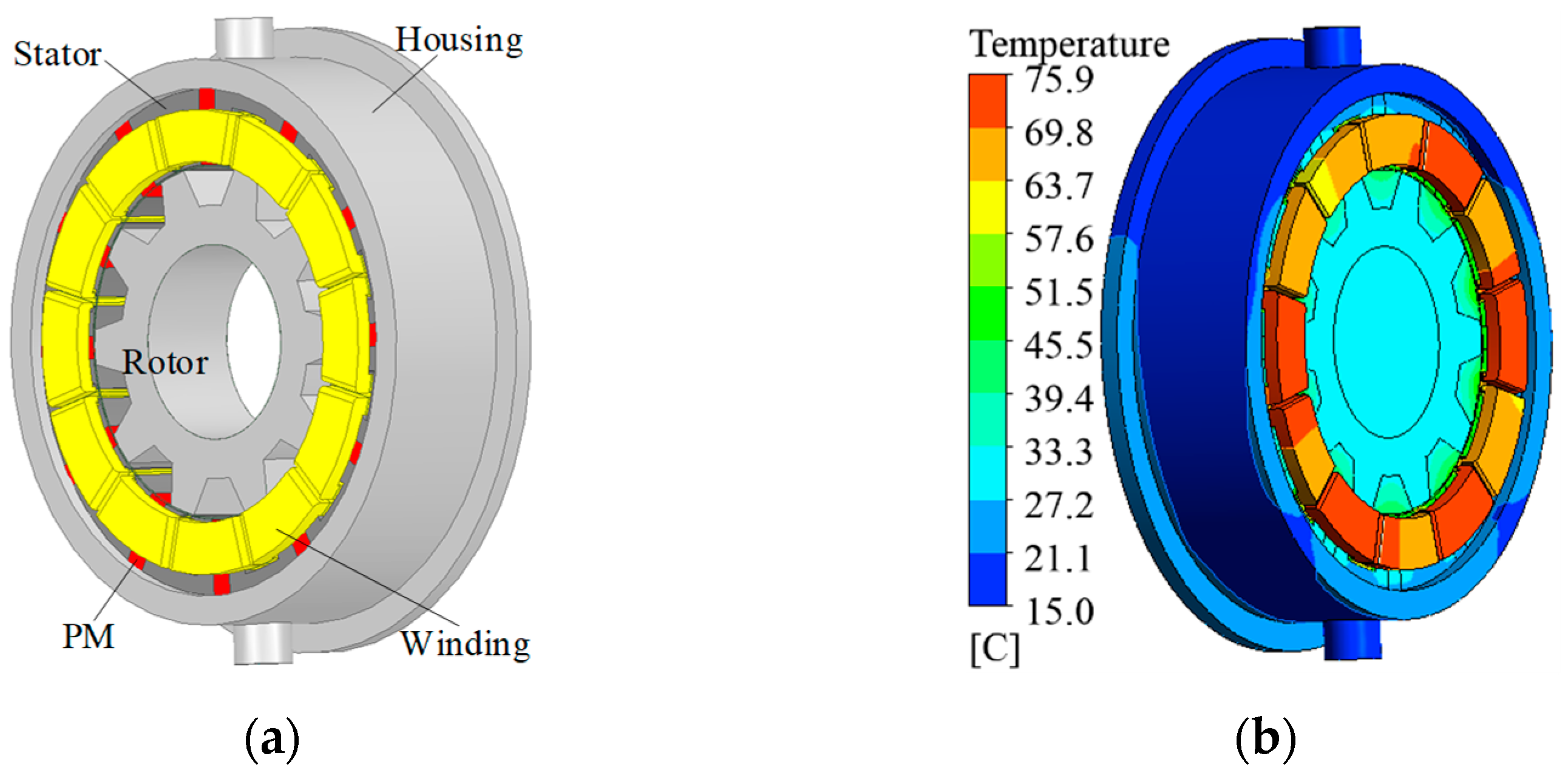 Wevj 14 00130 g013 550