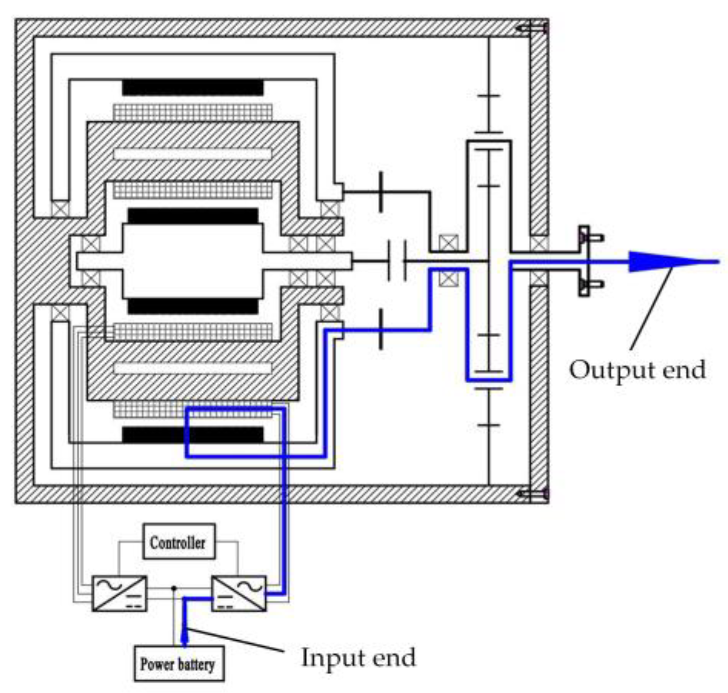 Wevj 14 00132 g004 Wevj 14 00132 g004