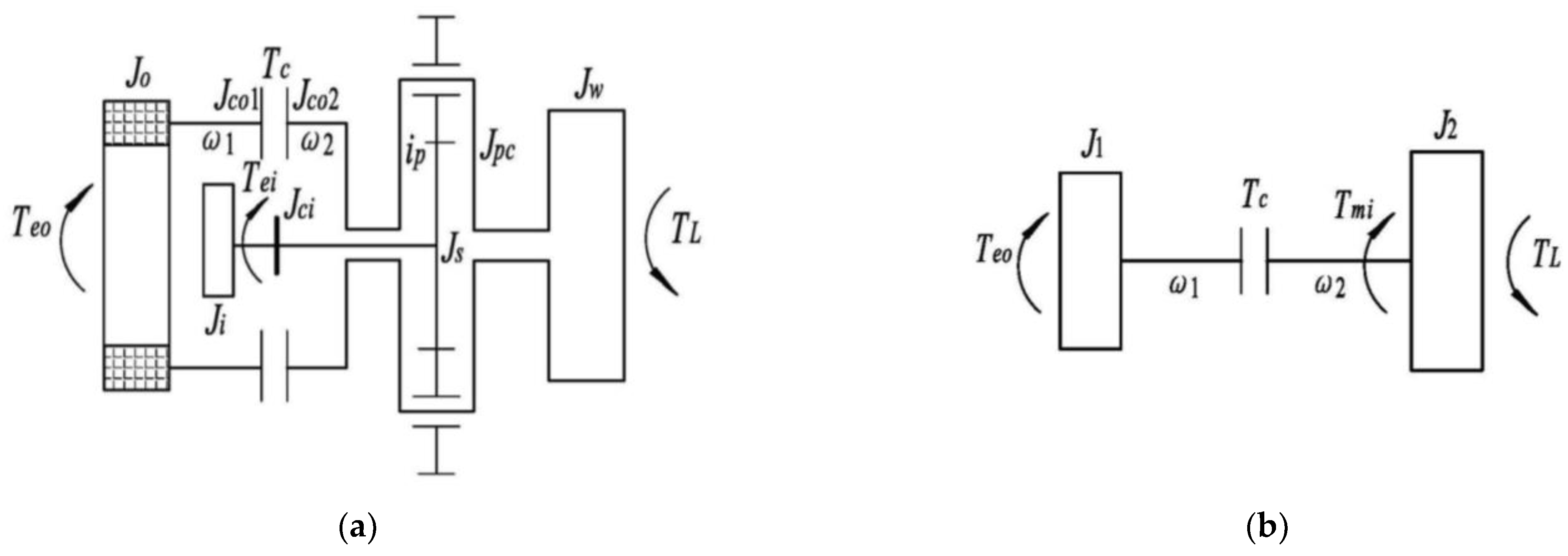 Wevj 14 00132 g006 Wevj 14 00132 g006