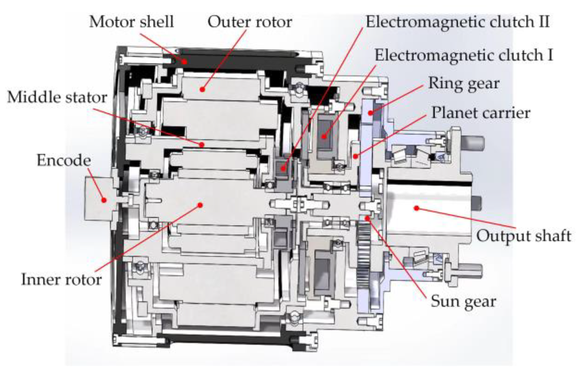 Wevj 14 00132 g016 Wevj 14 00132 g016