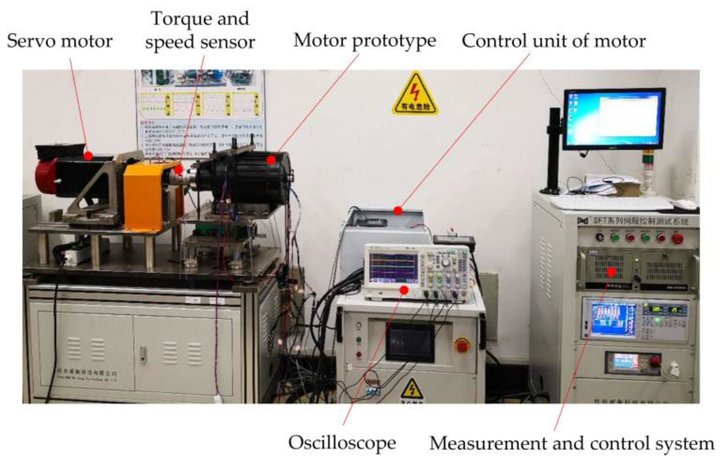 Wevj 14 00132 g017 Wevj 14 00132 g017