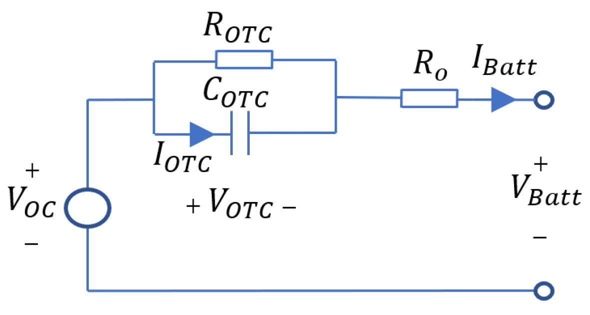 Wevj 14 00135 g004 550