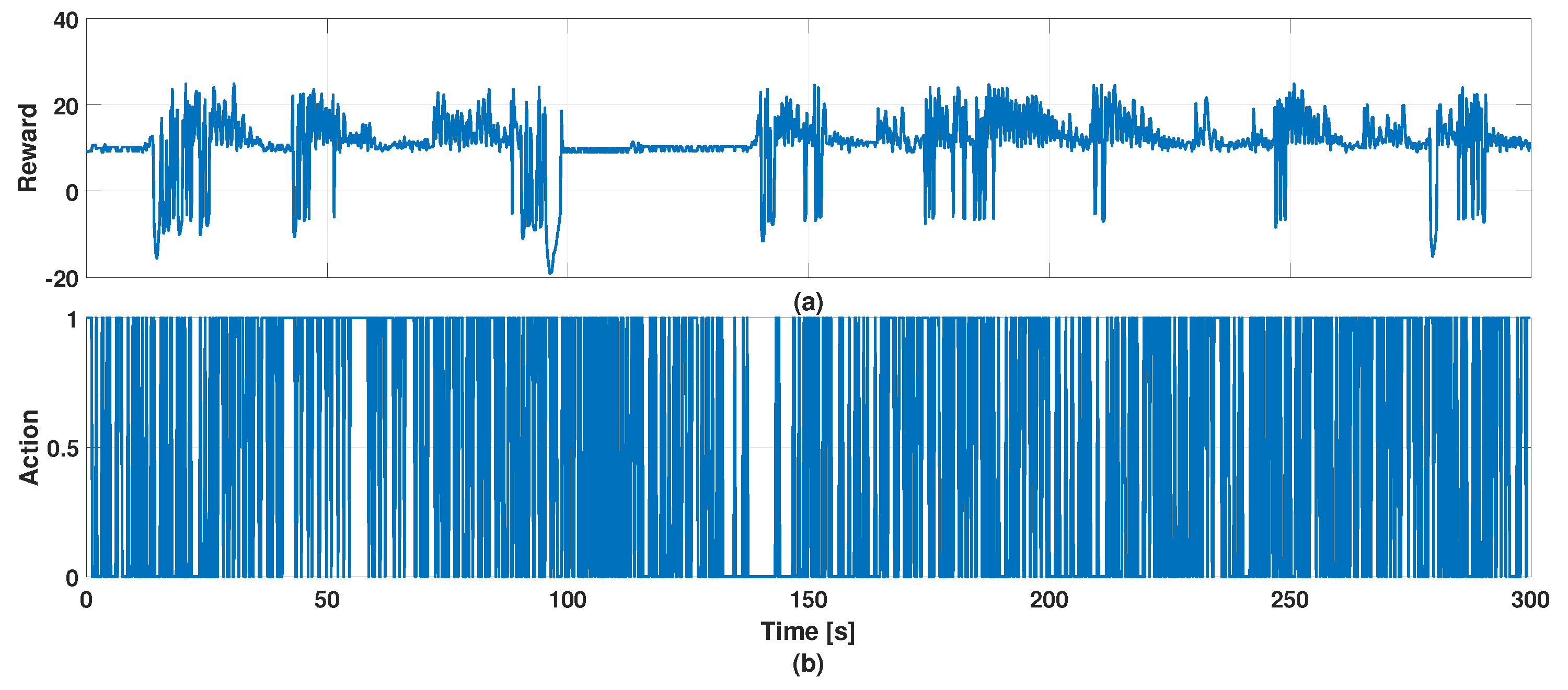 Wevj 14 00135 g020 550