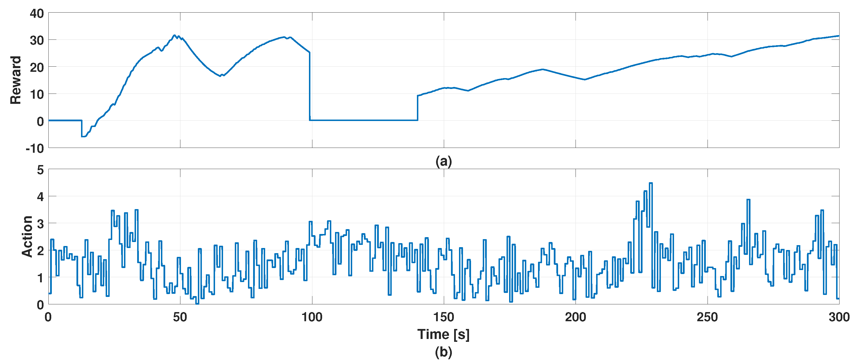 Wevj 14 00135 g022 550