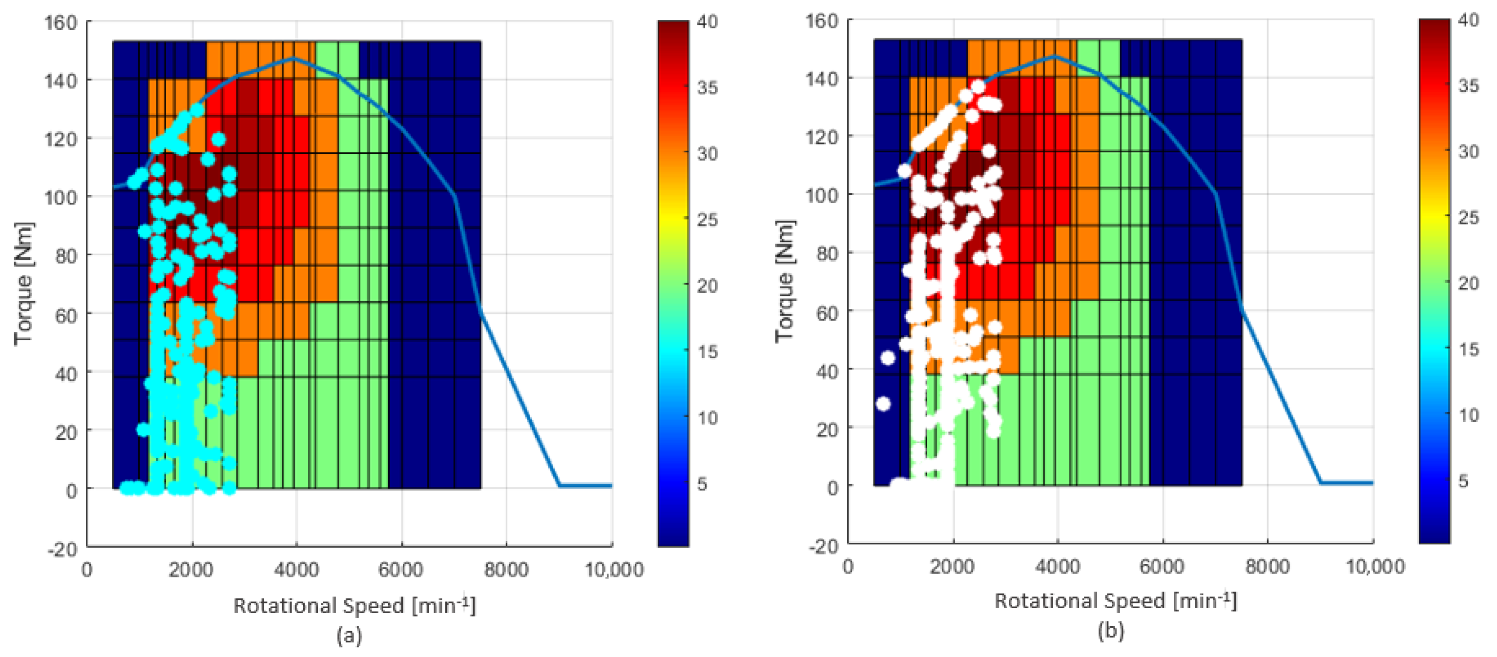 Wevj 14 00135 g023 550