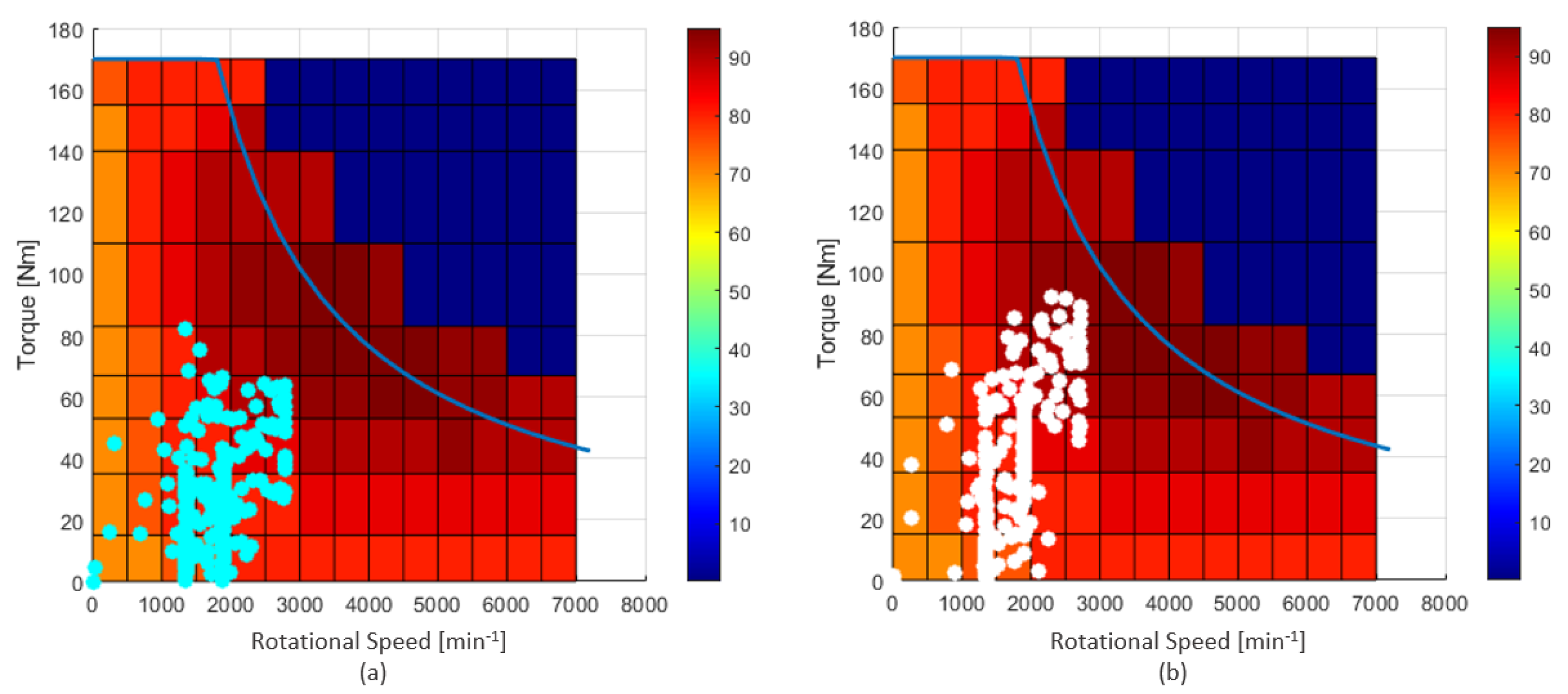 Wevj 14 00135 g024 550