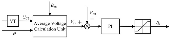 Direct Instantaneous Torque Control of SRM Based on a Novel Multilevel ...