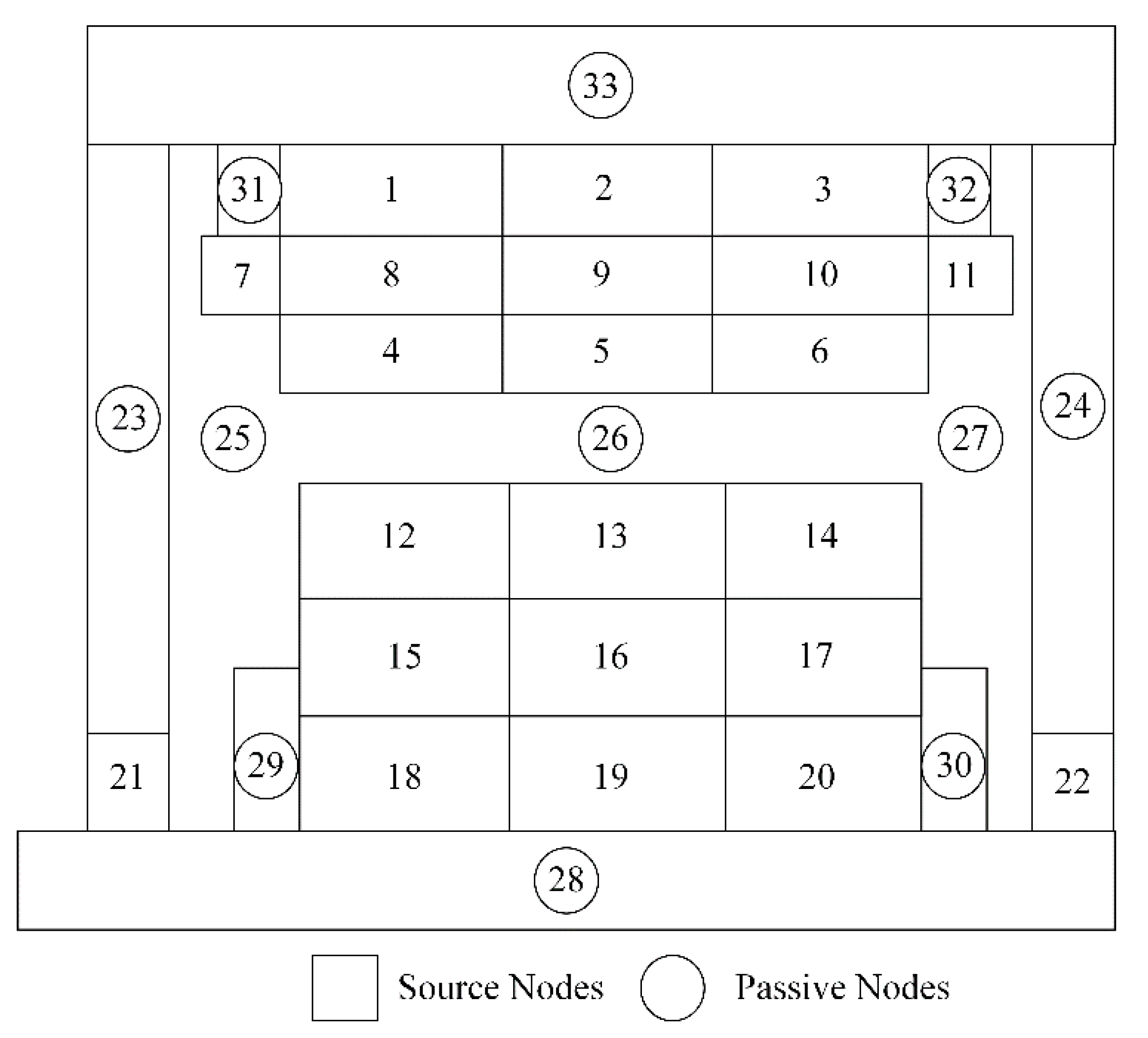 Wevj 14 00141 g005 Wevj 14 00141 g005