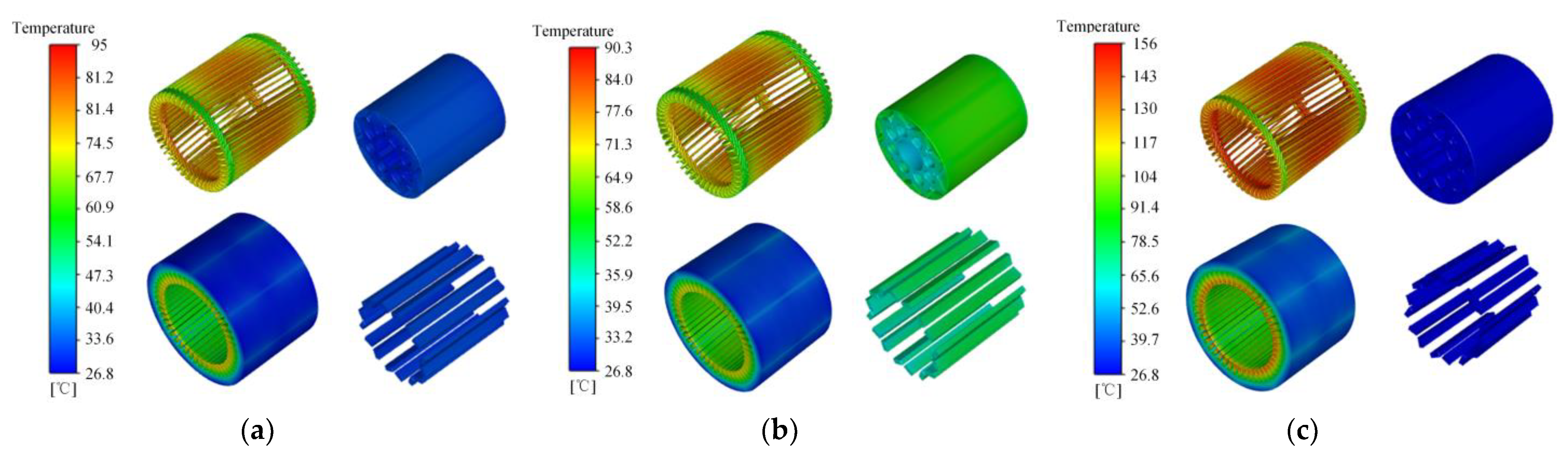 Wevj 14 00141 g008 Wevj 14 00141 g008