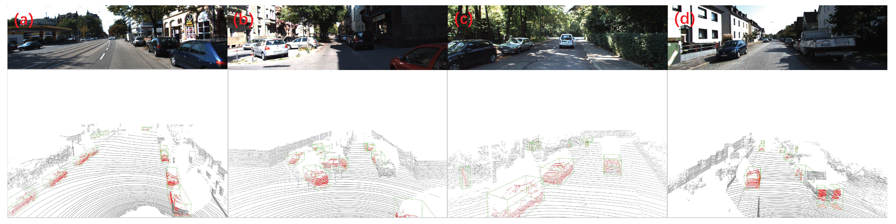 Wevj 14 00146 g004 Wevj 14 00146 g004