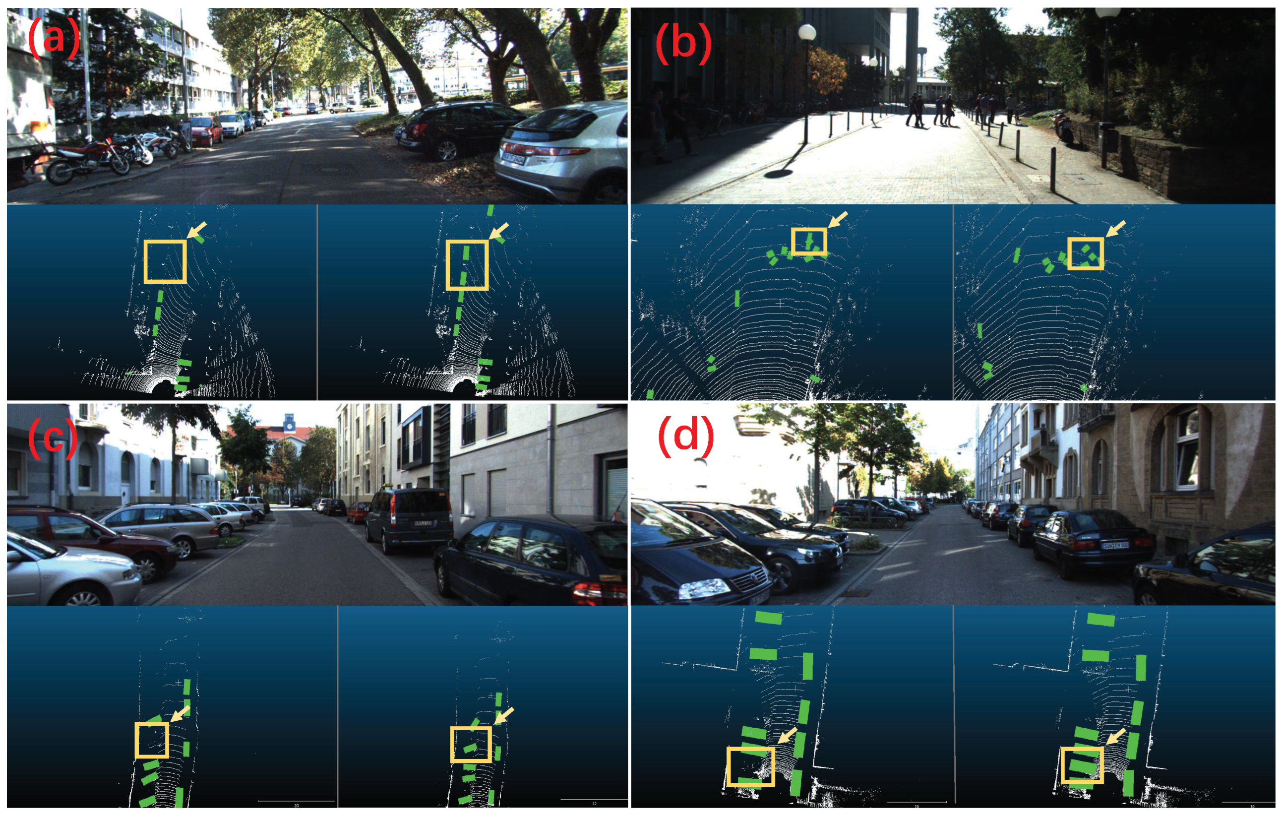 Wevj 14 00146 g005 Wevj 14 00146 g005