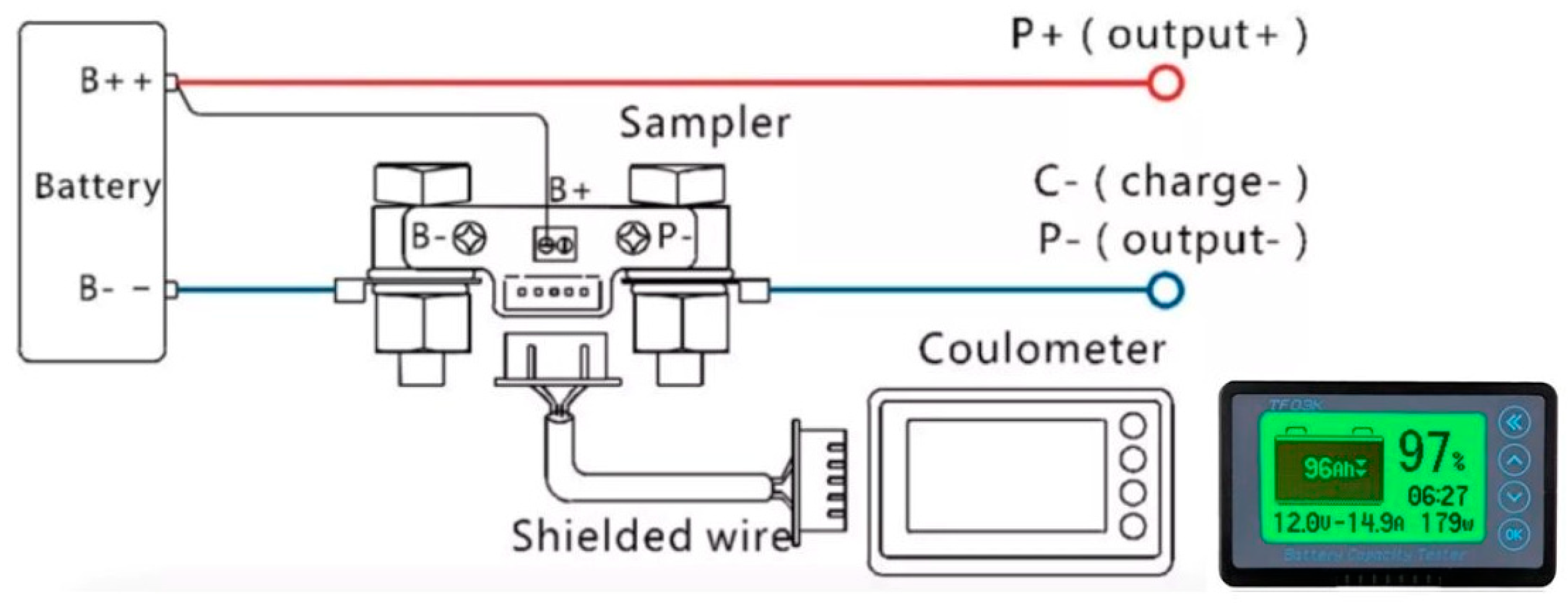Wevj 14 00161 g004 Wevj 14 00161 g004
