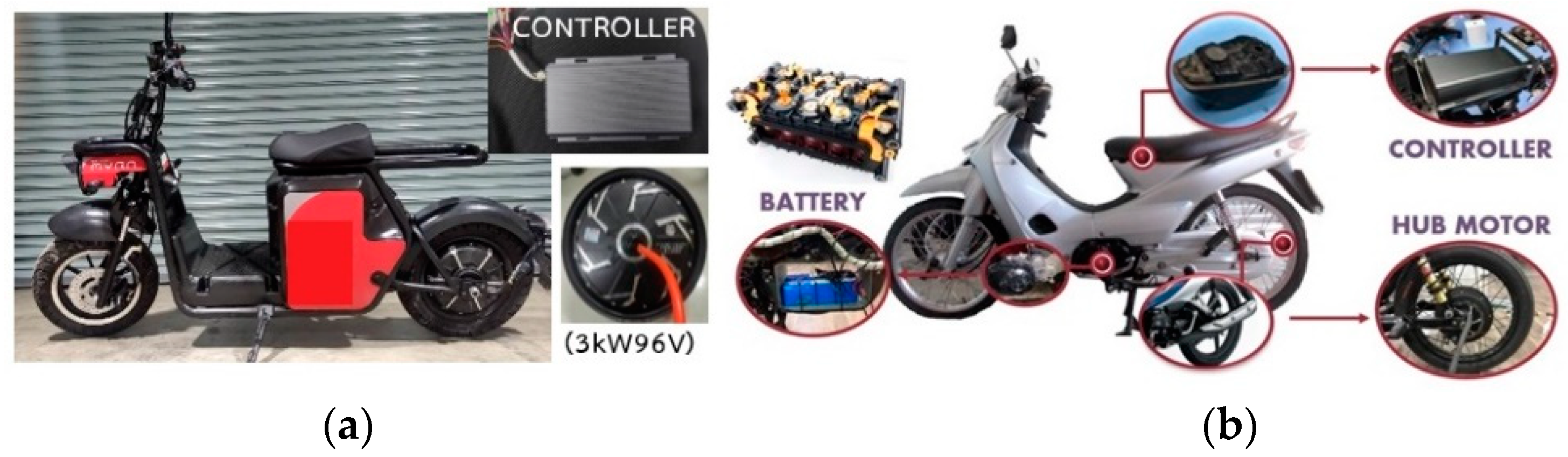 Wevj 14 00161 g009 Wevj 14 00161 g009