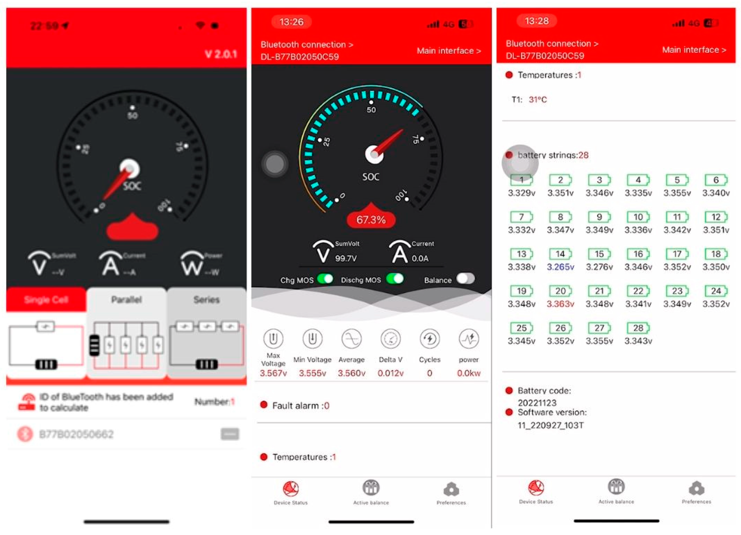 Wevj 14 00161 g011 Wevj 14 00161 g011