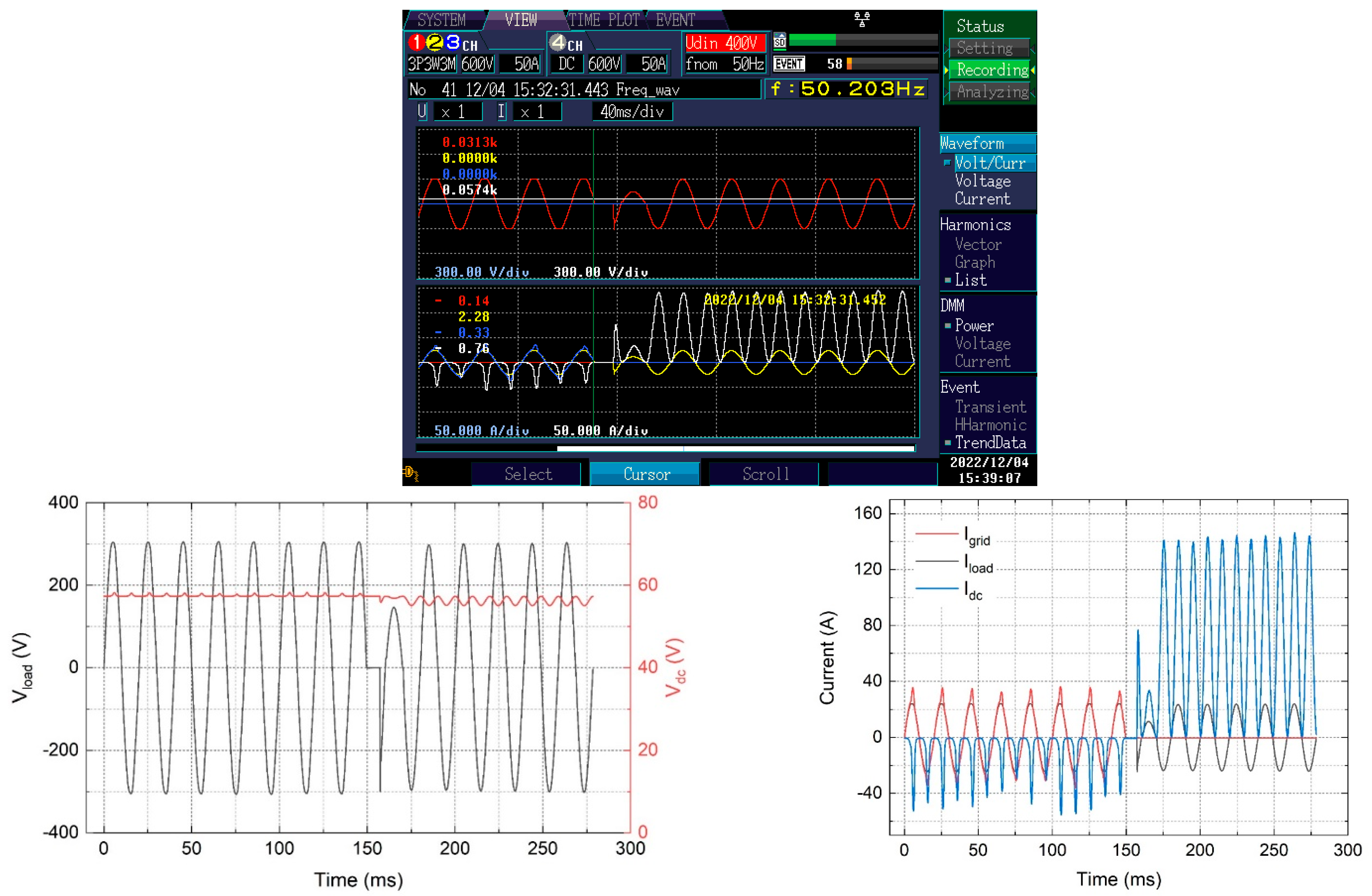 Wevj 14 00161 g014 Wevj 14 00161 g014