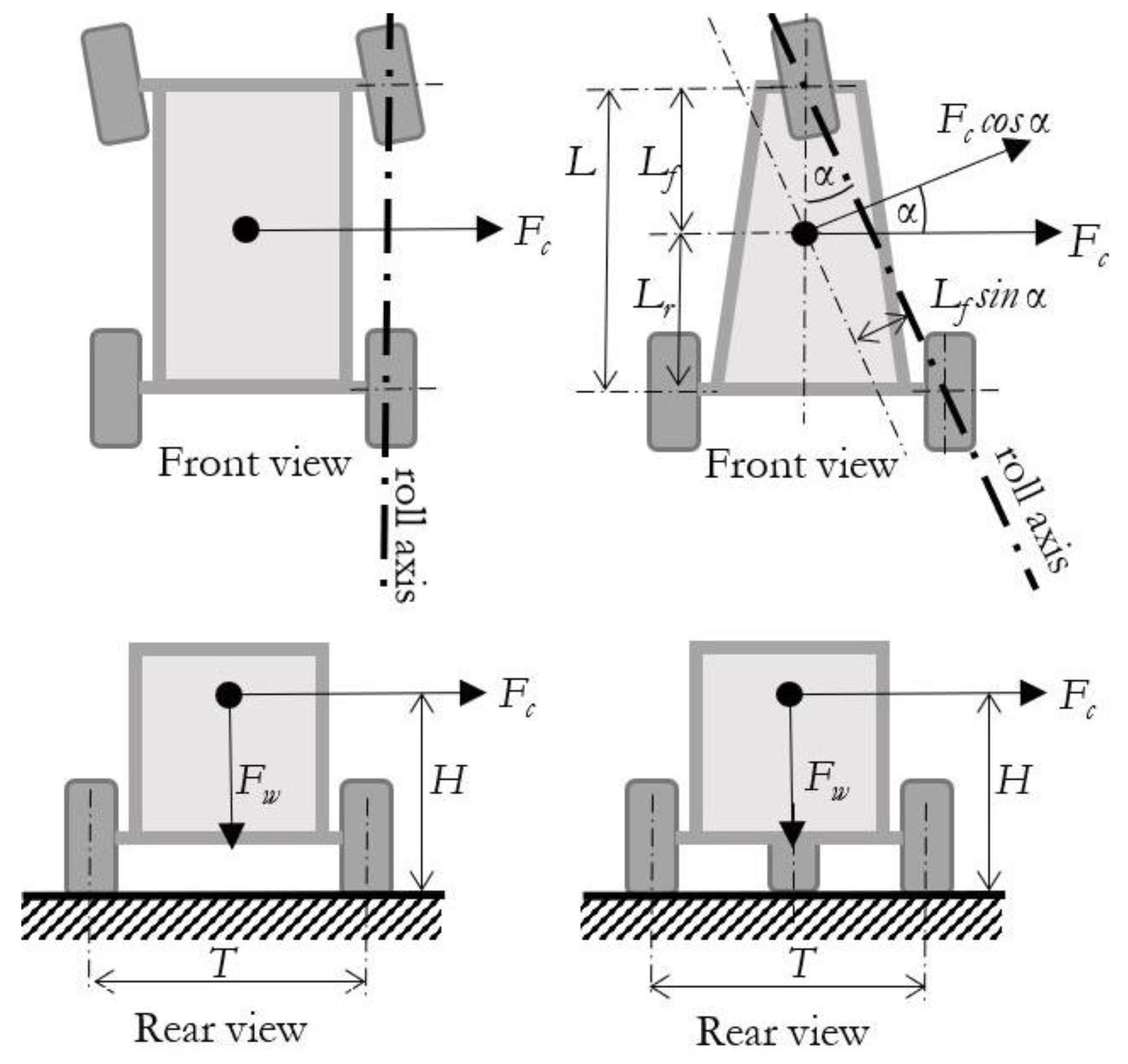 Wevj 14 00164 g002 Wevj 14 00164 g002