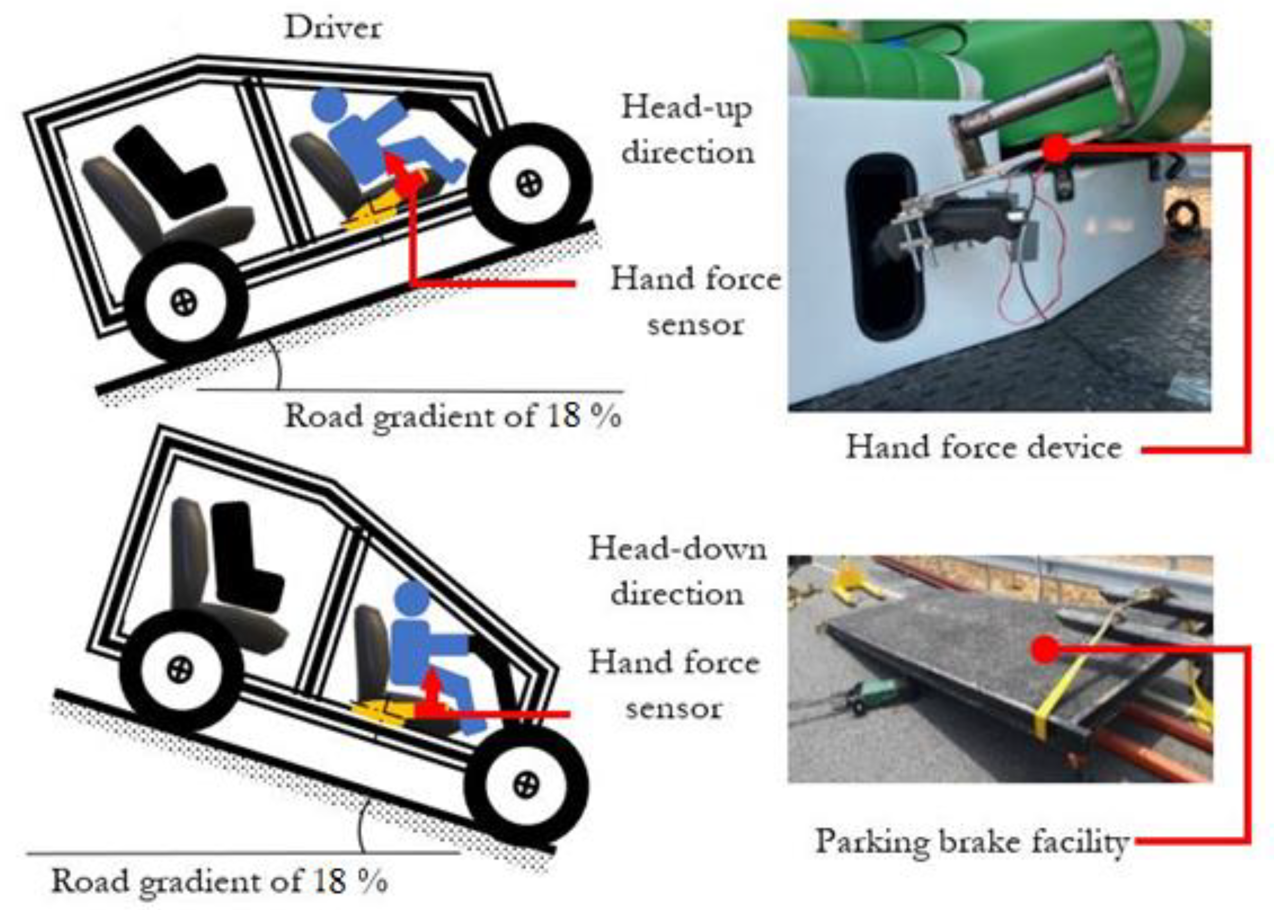 Wevj 14 00164 g005 Wevj 14 00164 g005