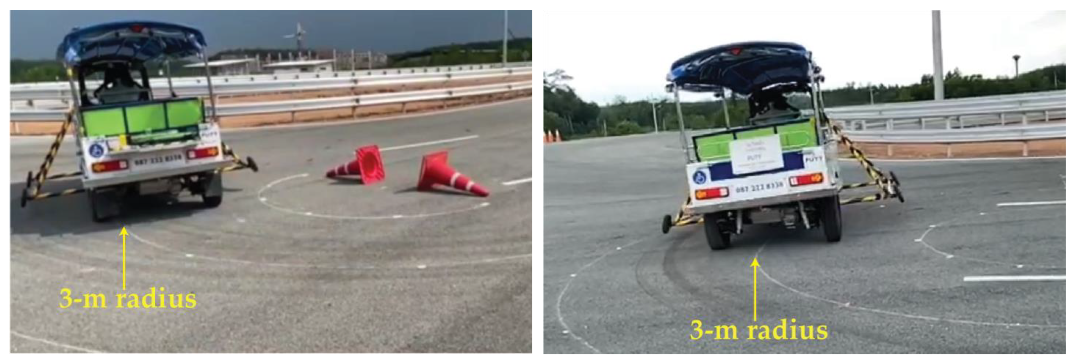 Wevj 14 00164 g009 Wevj 14 00164 g009