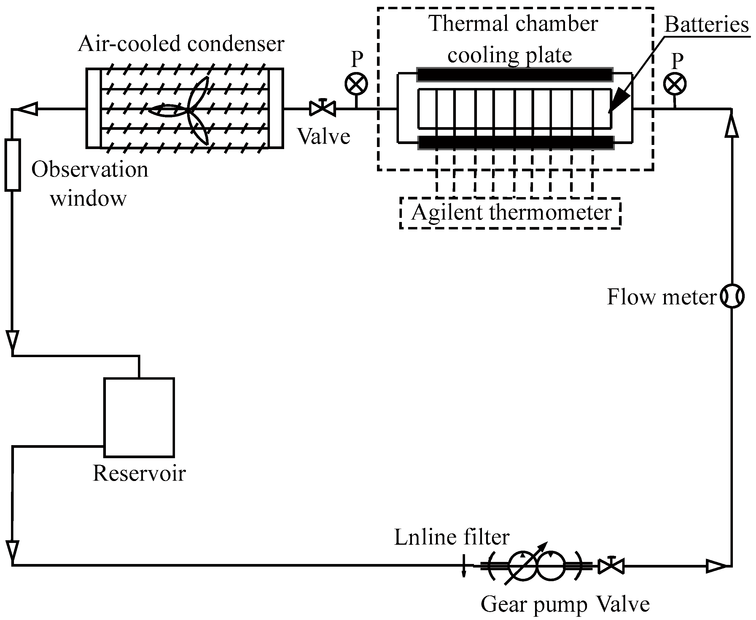 Wevj 14 00169 g004 Wevj 14 00169 g004