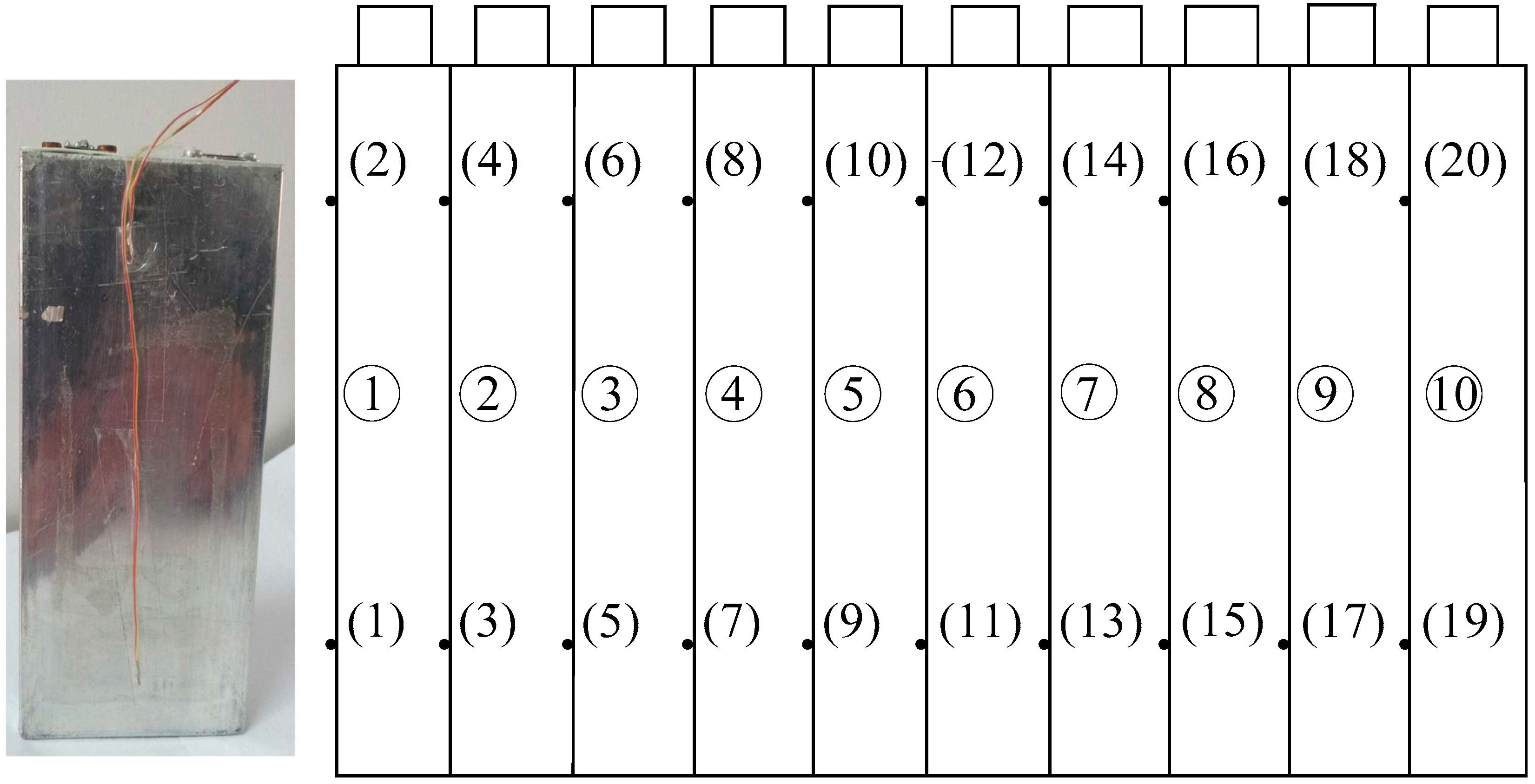 Wevj 14 00169 g006 Wevj 14 00169 g006