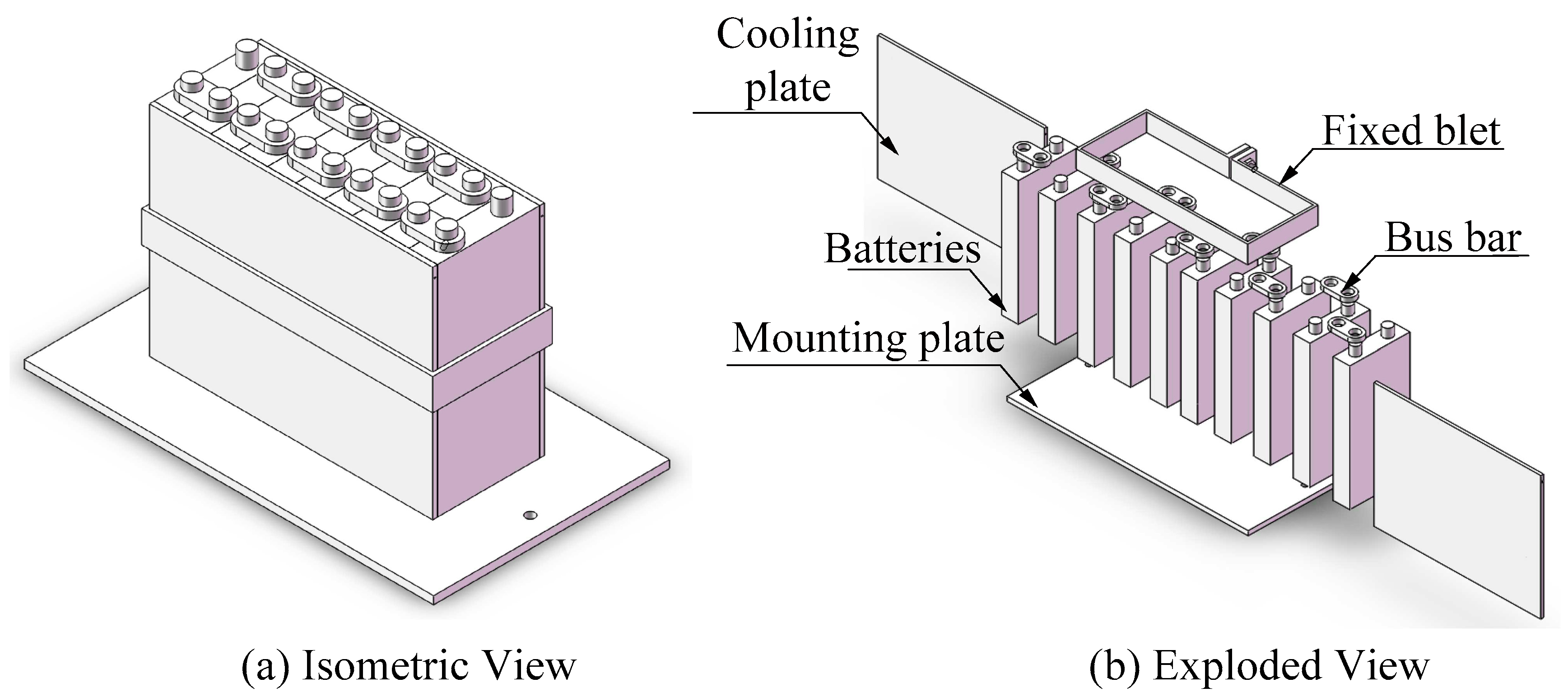 Wevj 14 00169 g009 Wevj 14 00169 g009