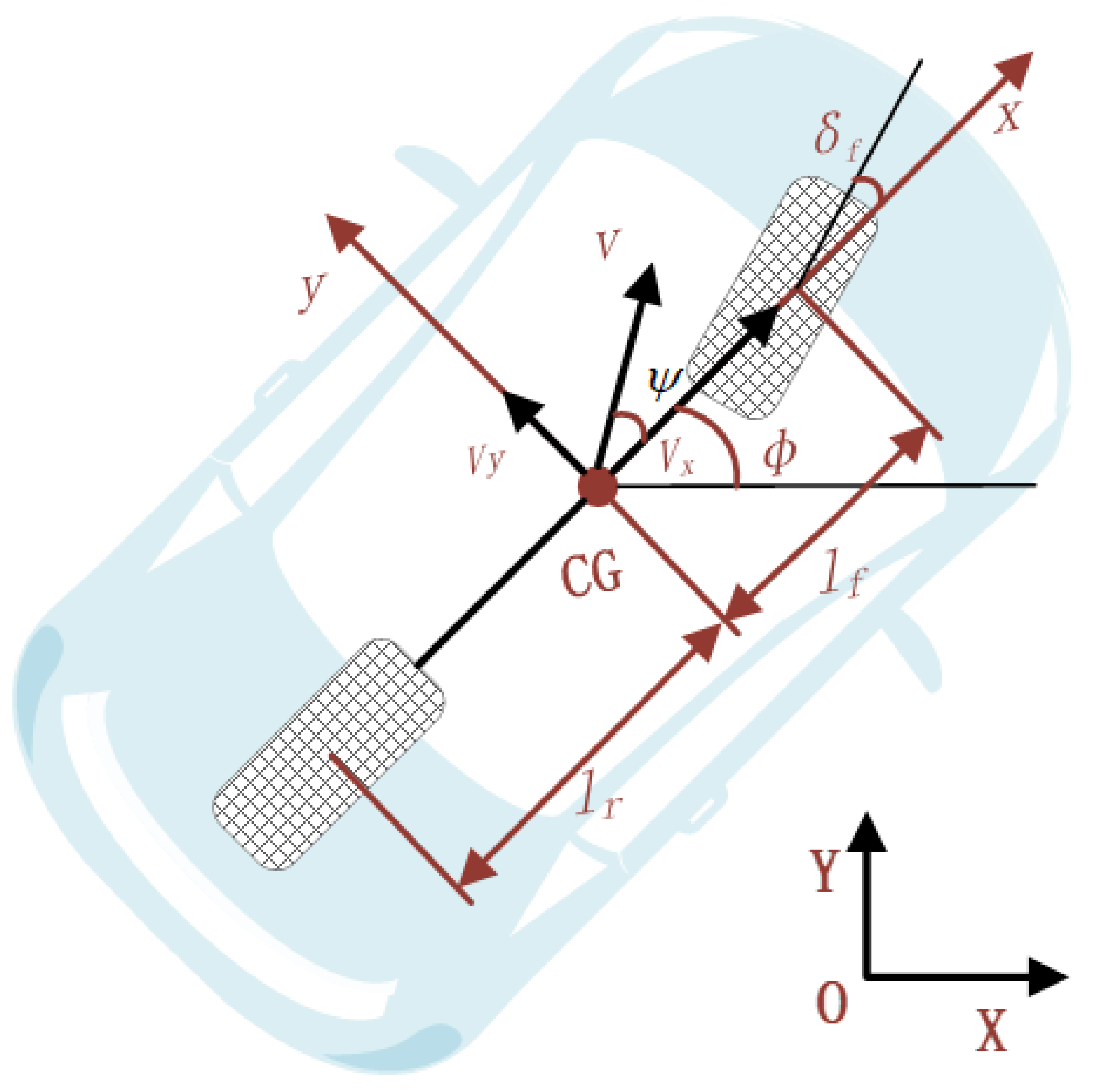 Wevj 14 00172 g003 Wevj 14 00172 g003