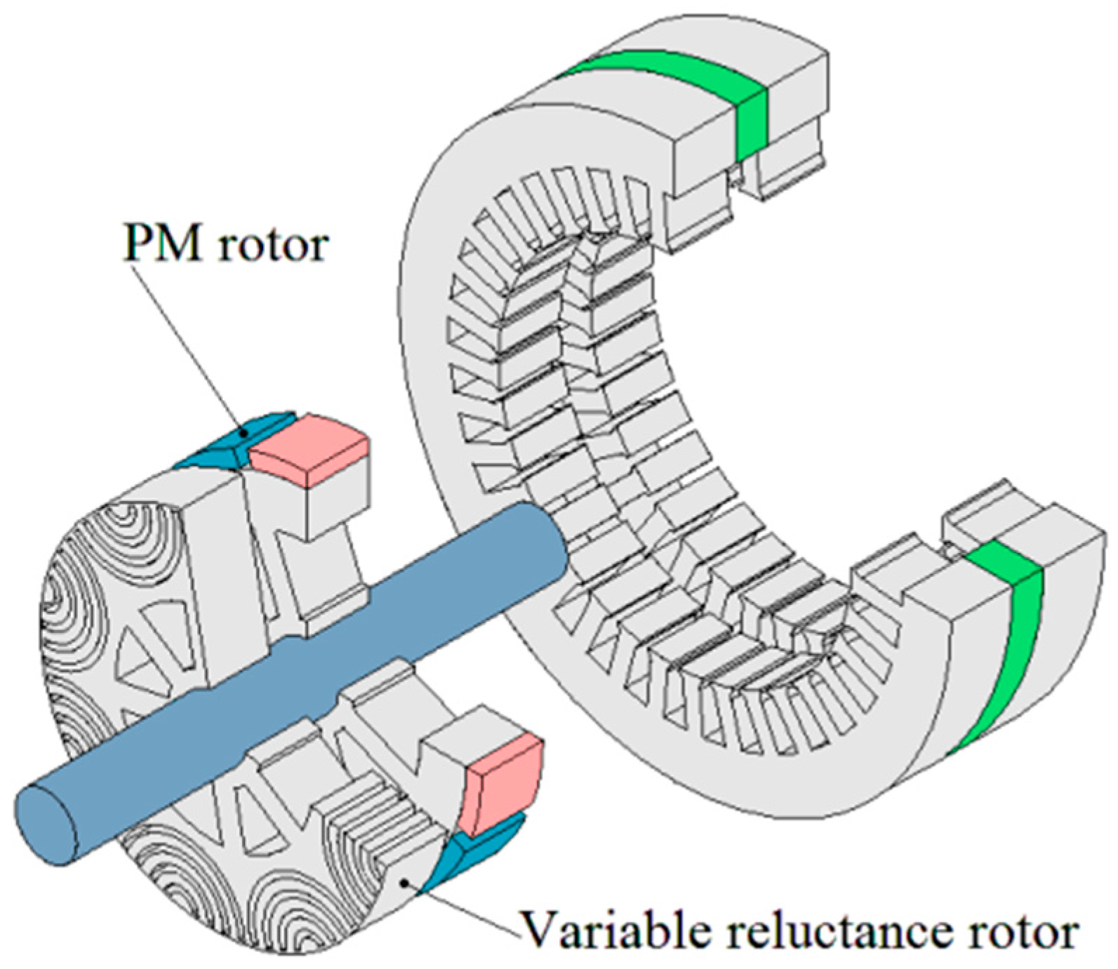 Wevj 14 00174 g001 550