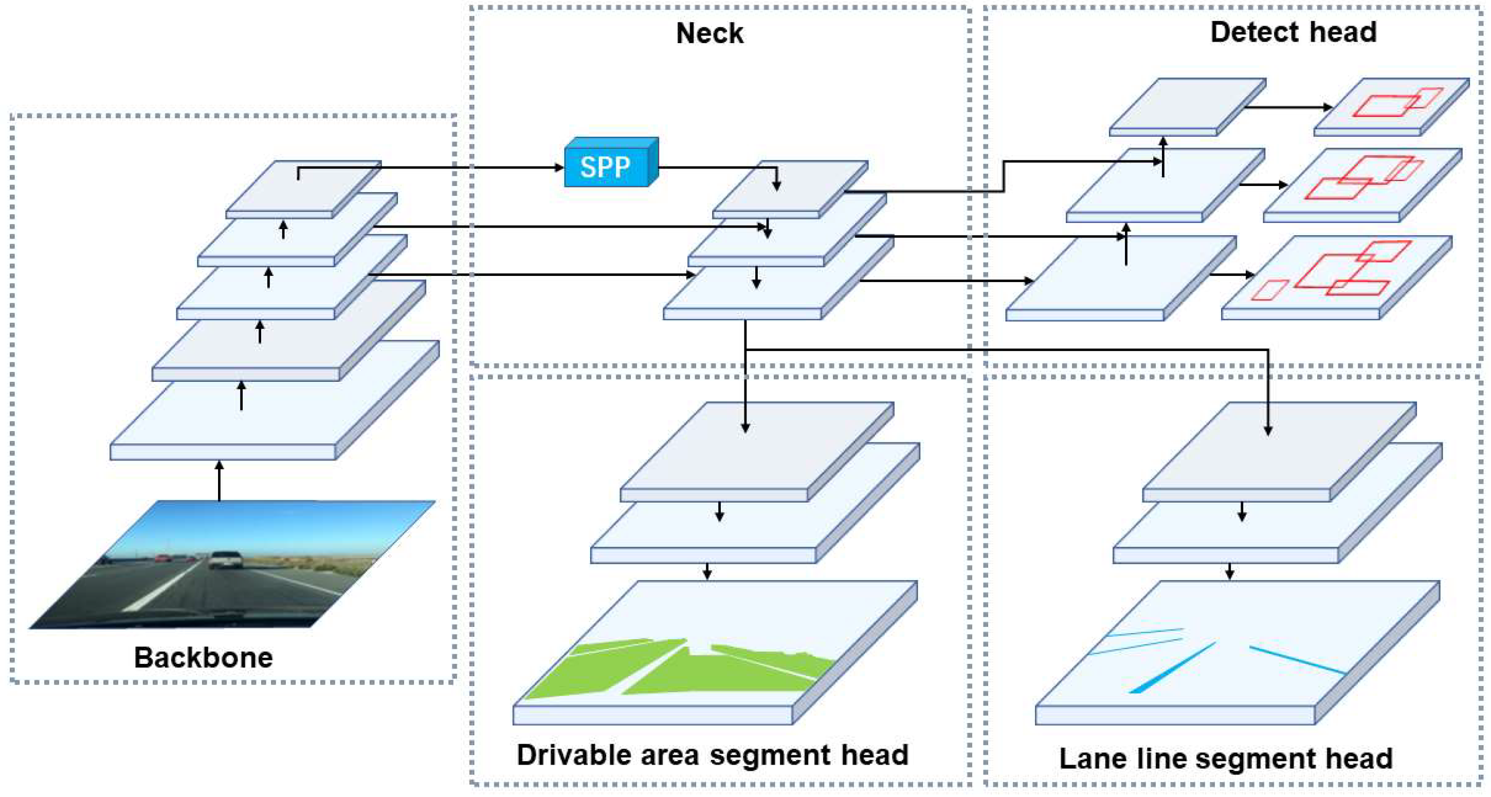 Wevj 14 00179 g001 Wevj 14 00179 g001