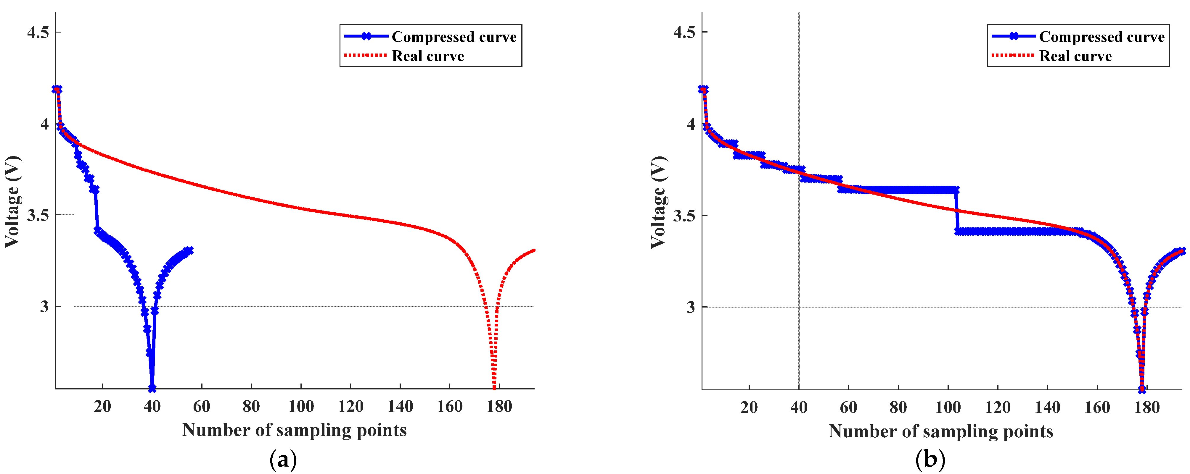 Wevj 14 00180 g016 550