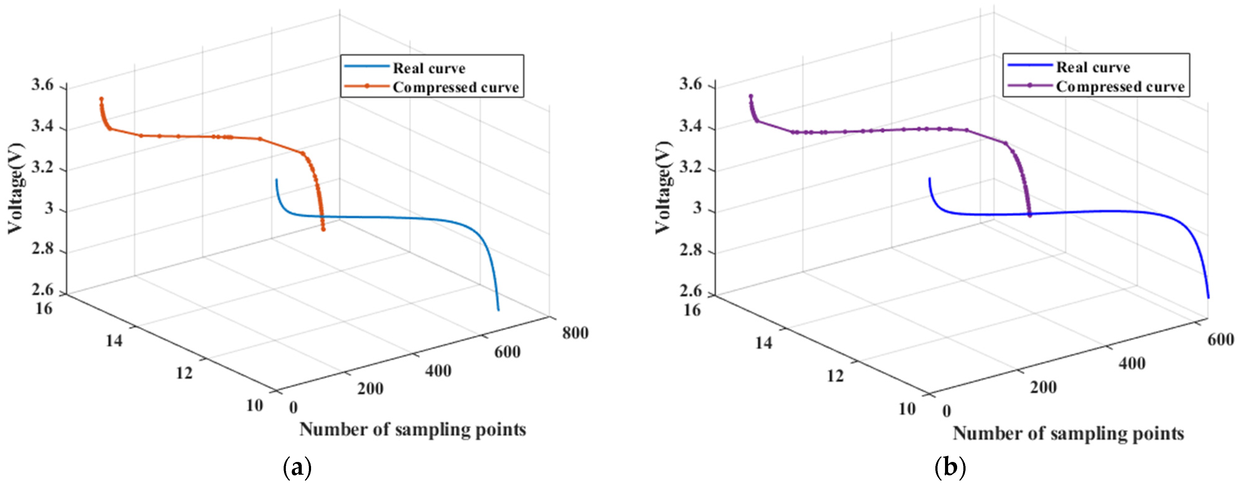 Wevj 14 00180 g021 550