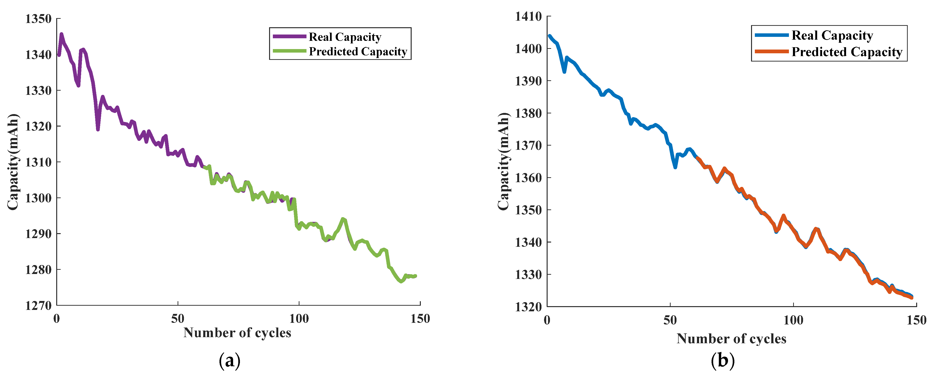Wevj 14 00180 g022 550
