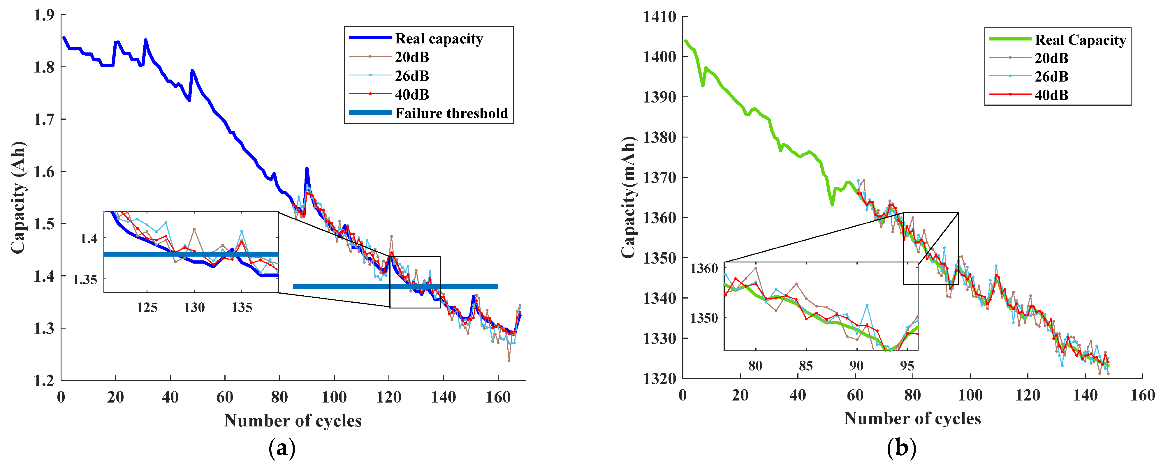Wevj 14 00180 g023 550