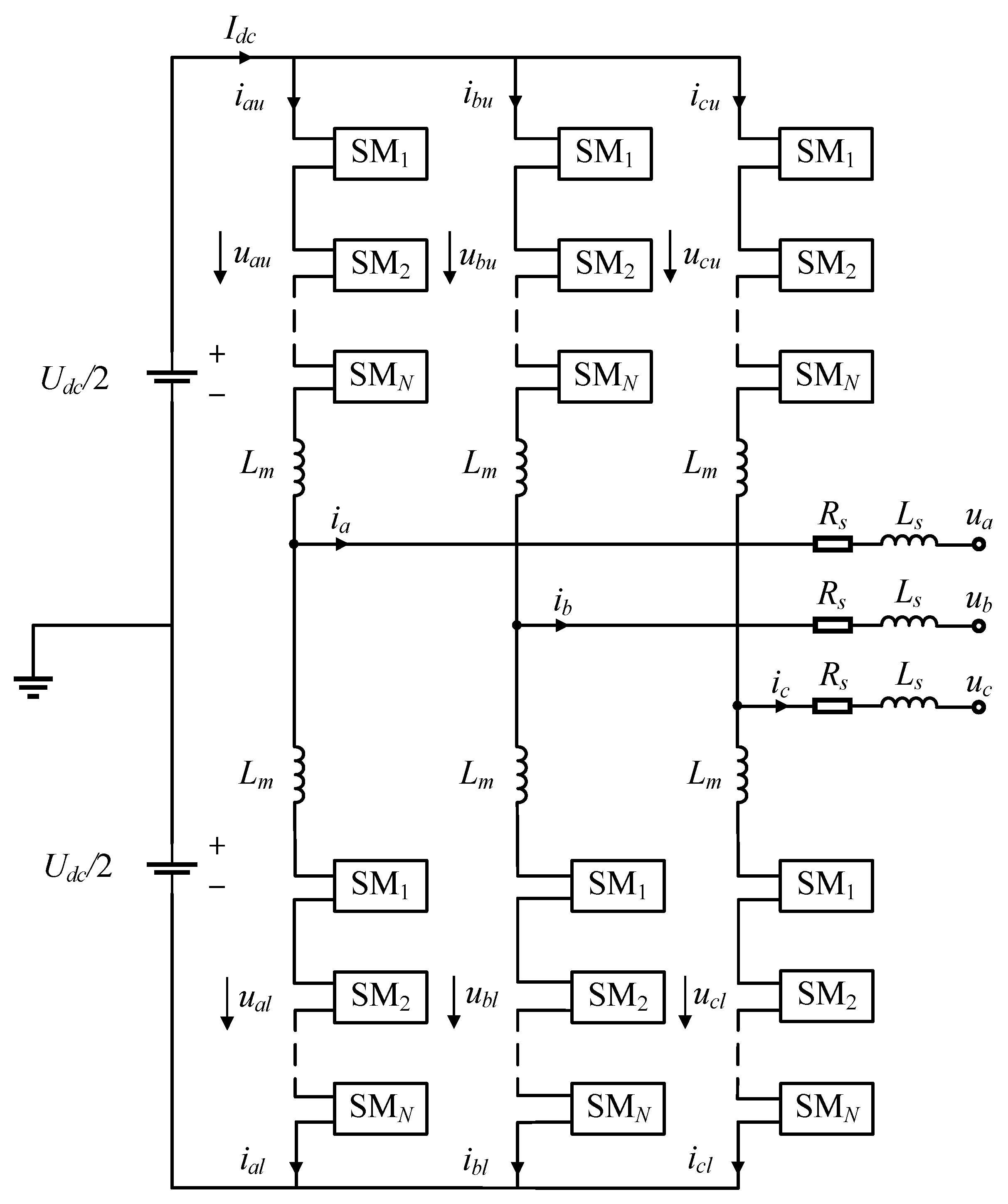 Wevj 14 00181 g001 550