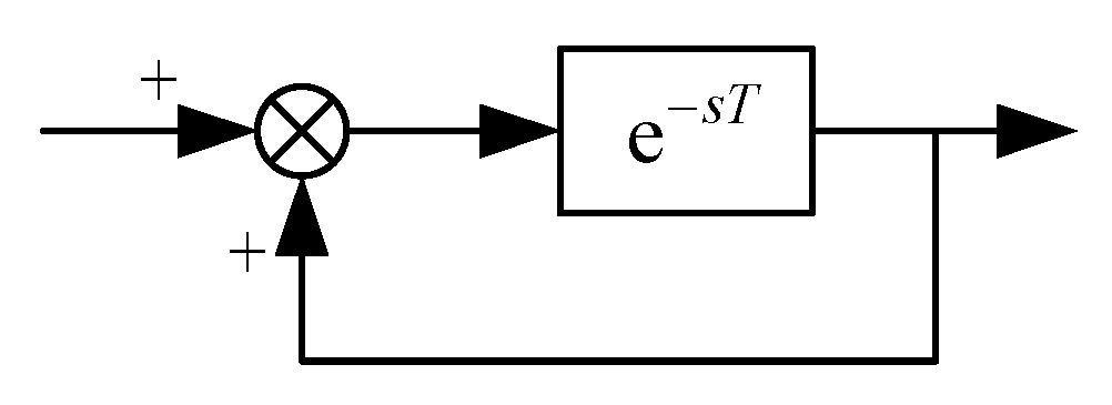 Wevj 14 00181 g005 550