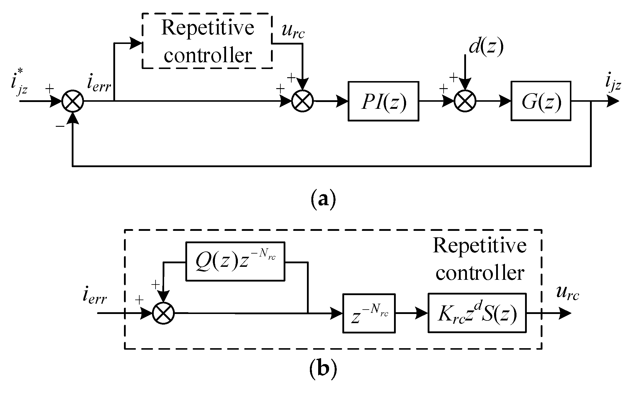 Wevj 14 00181 g006 550